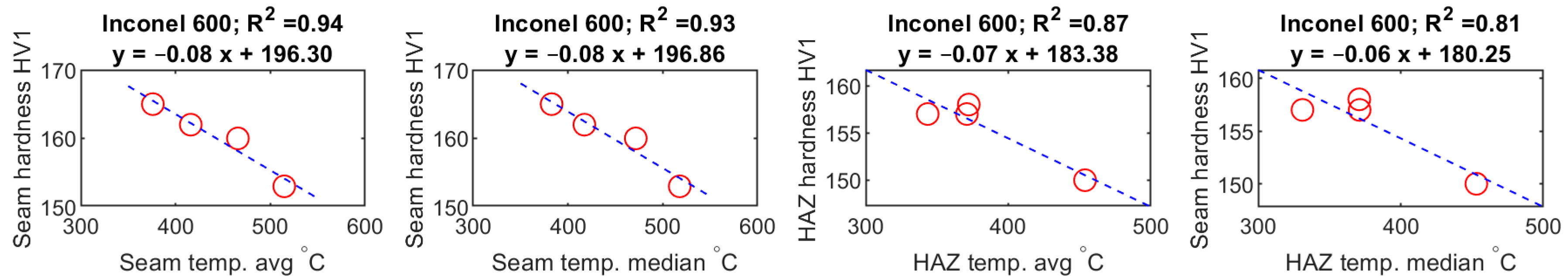 Materials 14 00442 g014 Materials 14 00442 g014