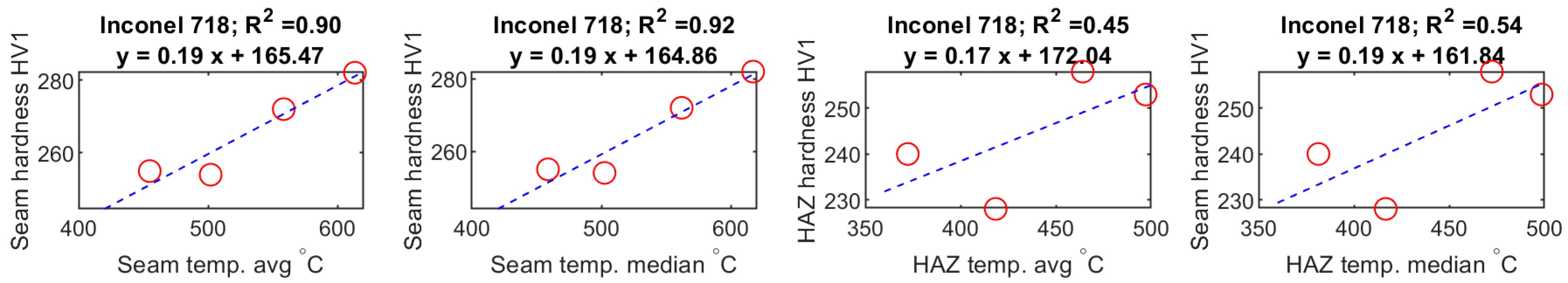 Materials 14 00442 g016 Materials 14 00442 g016