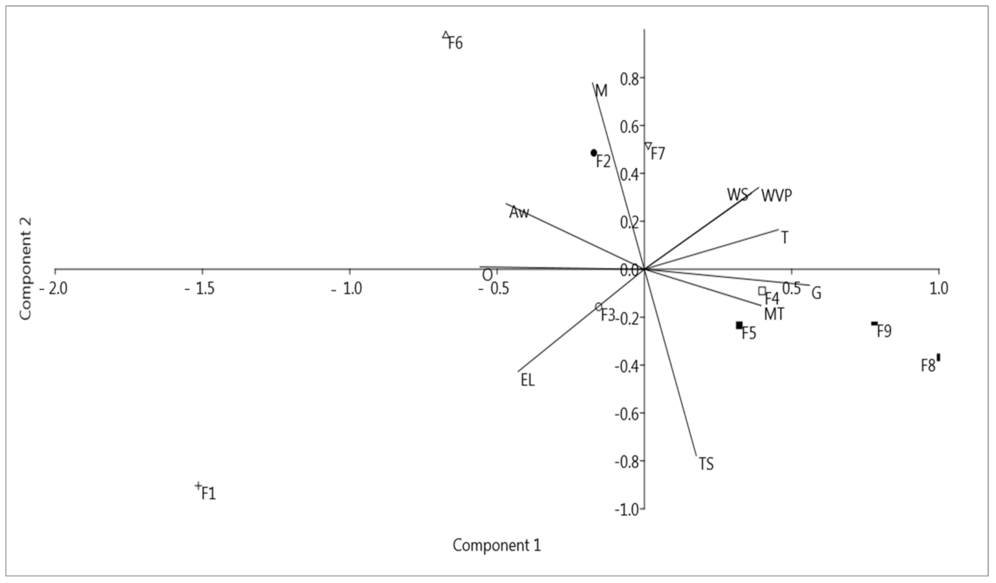 Materials 14 00458 g008