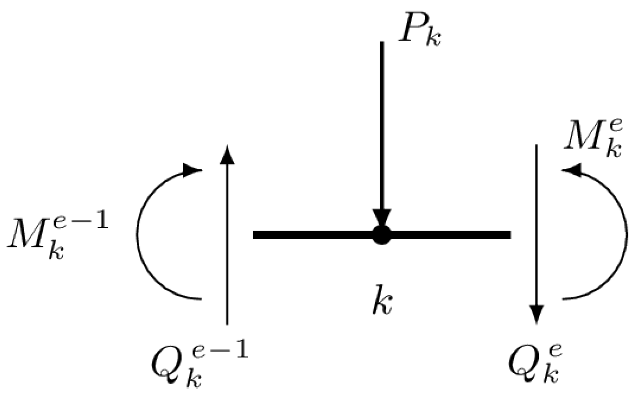 Materials 14 00460 g001