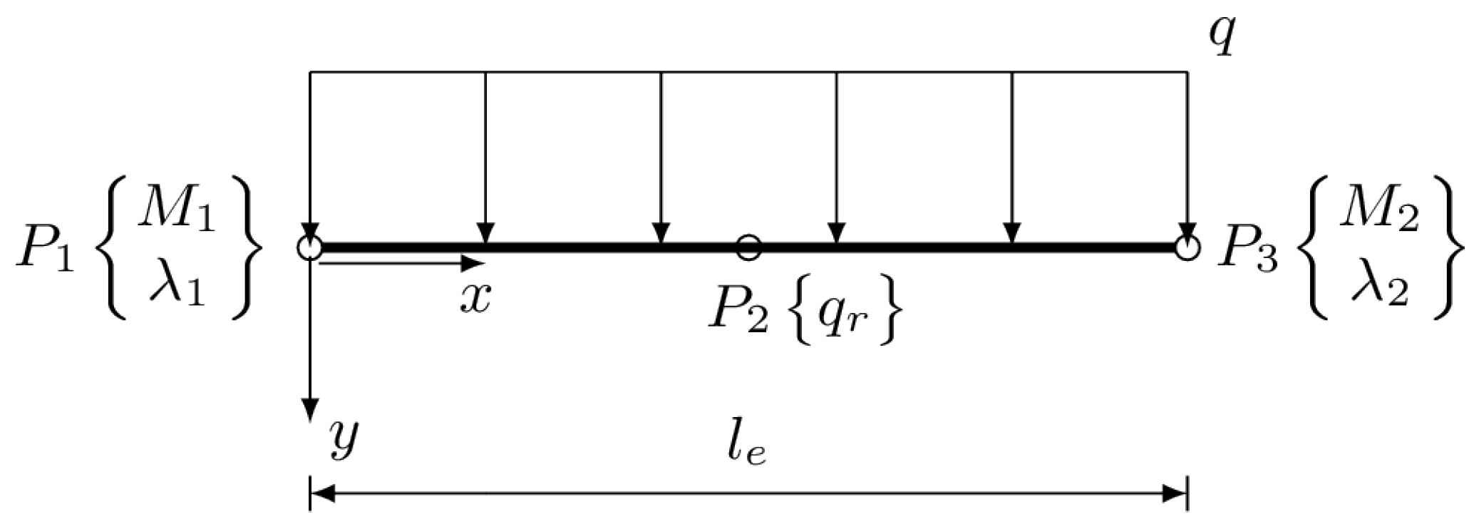 Materials 14 00460 g002
