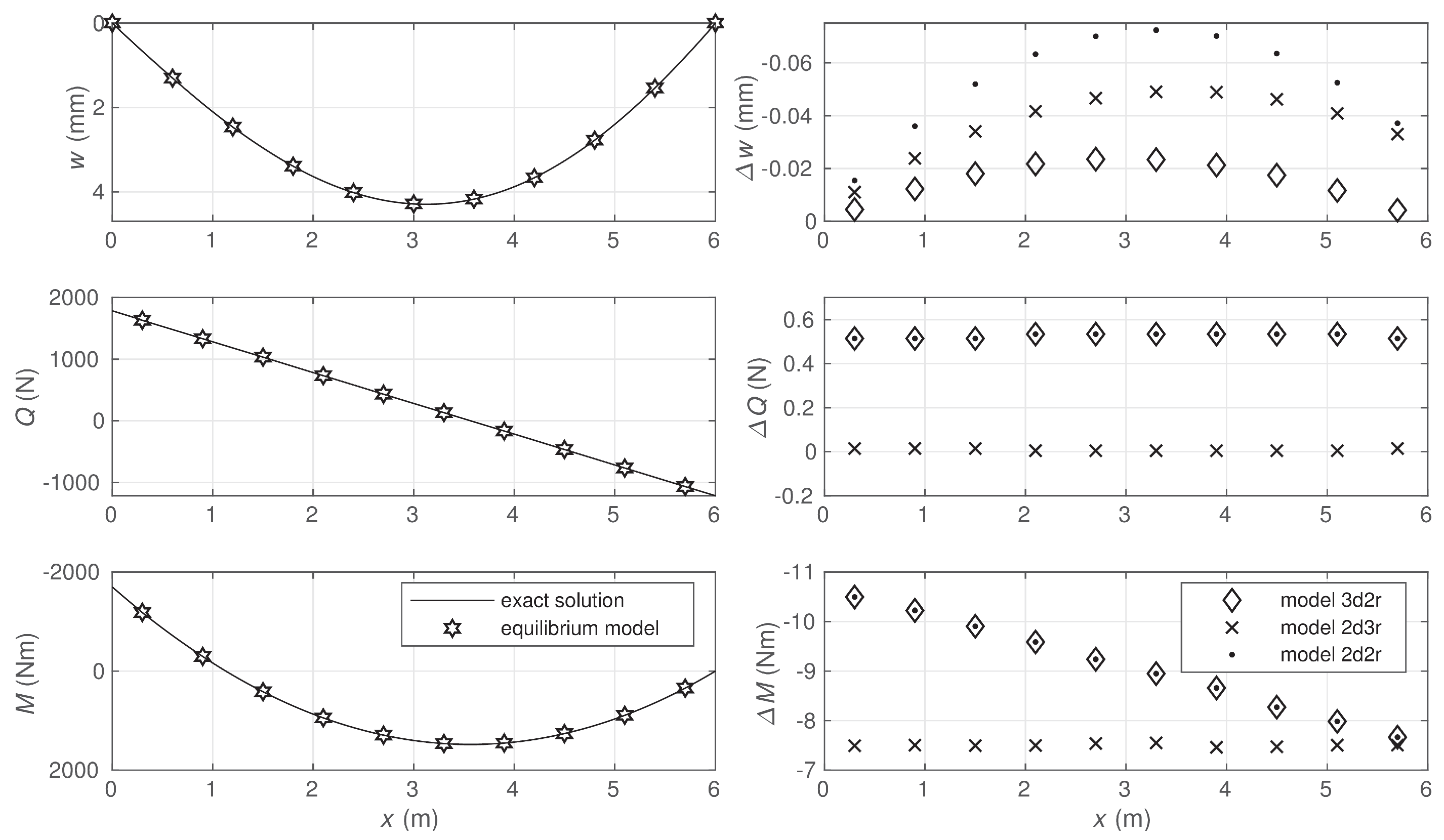 Materials 14 00460 g006