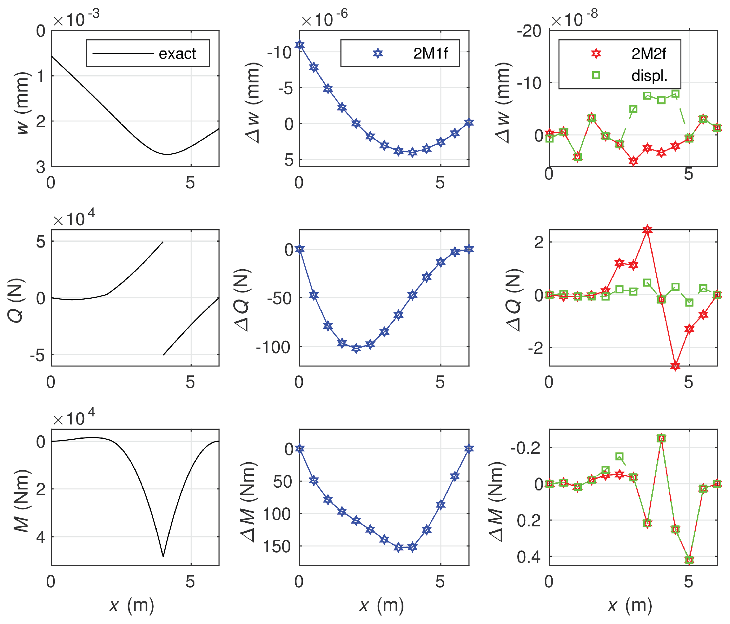 Materials 14 00460 g009