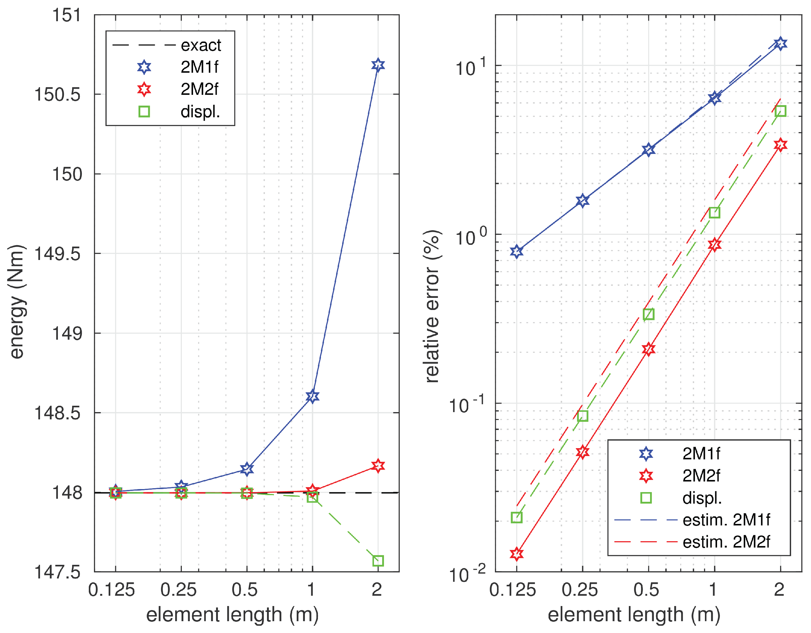 Materials 14 00460 g010