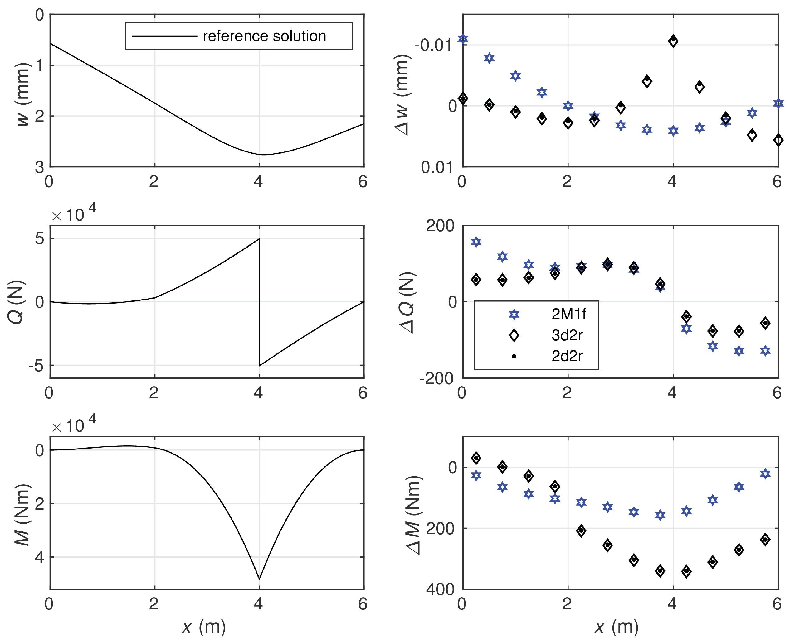 Materials 14 00460 g011