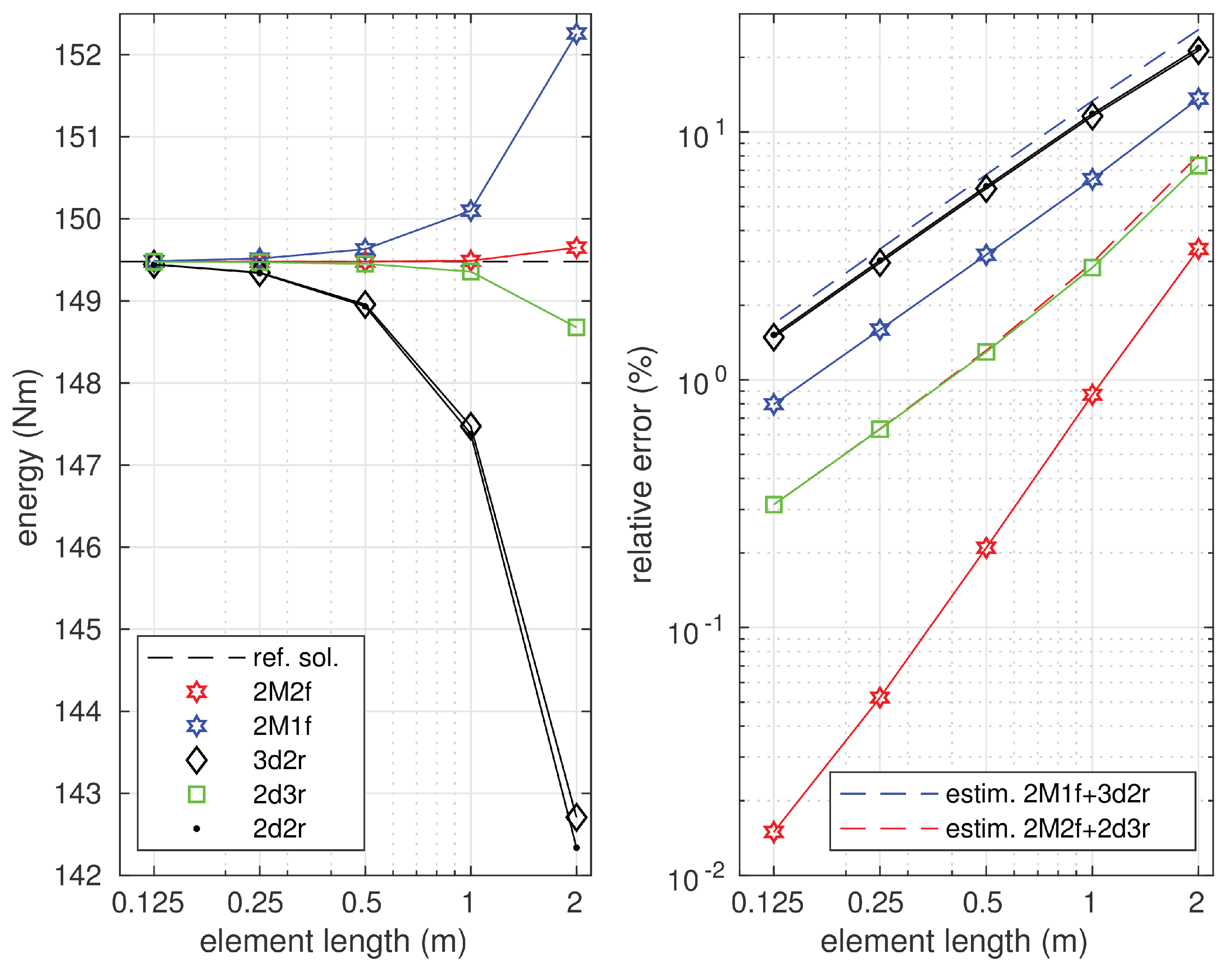 Materials 14 00460 g013