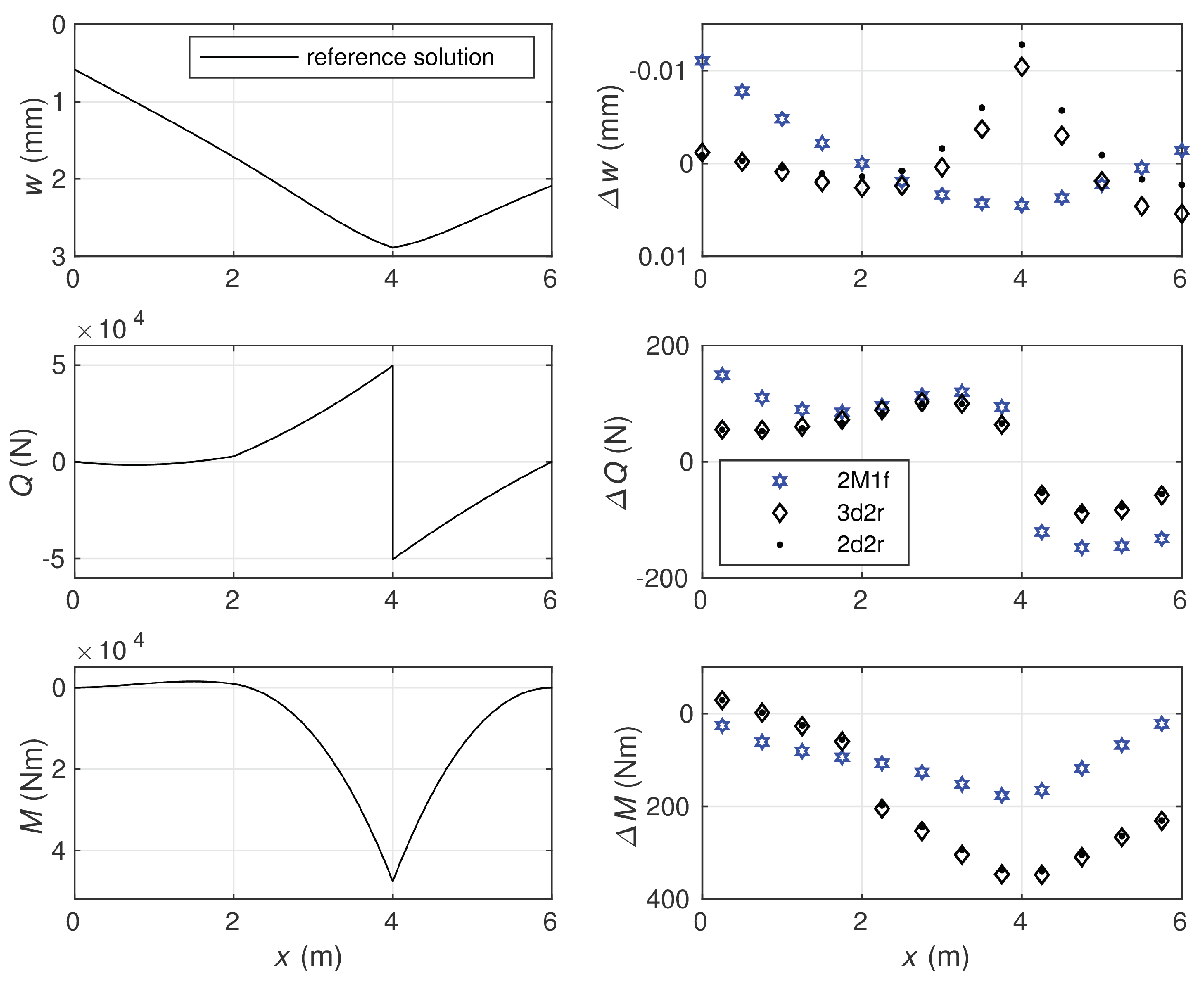 Materials 14 00460 g014