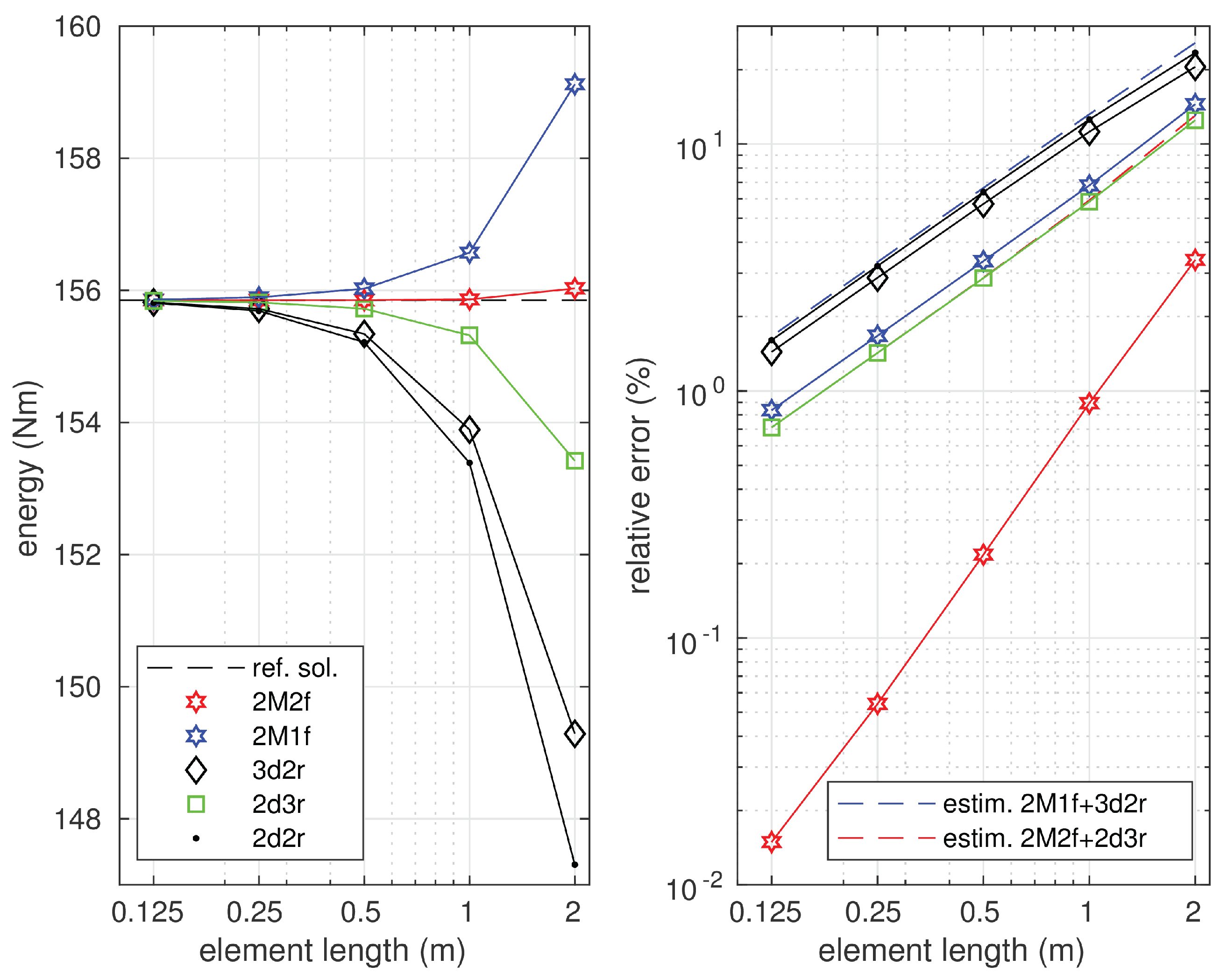 Materials 14 00460 g016