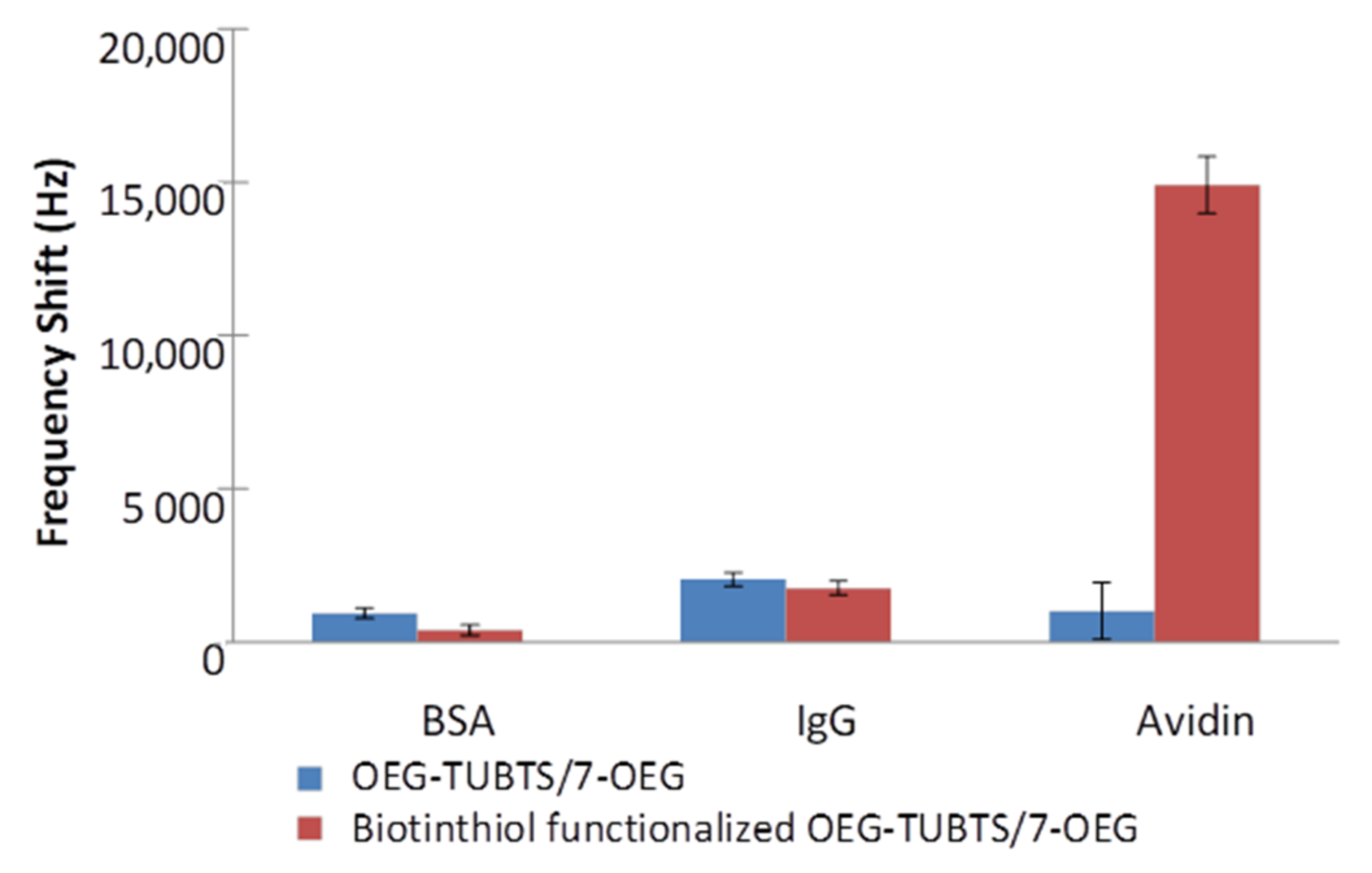 Materials 14 00472 g009