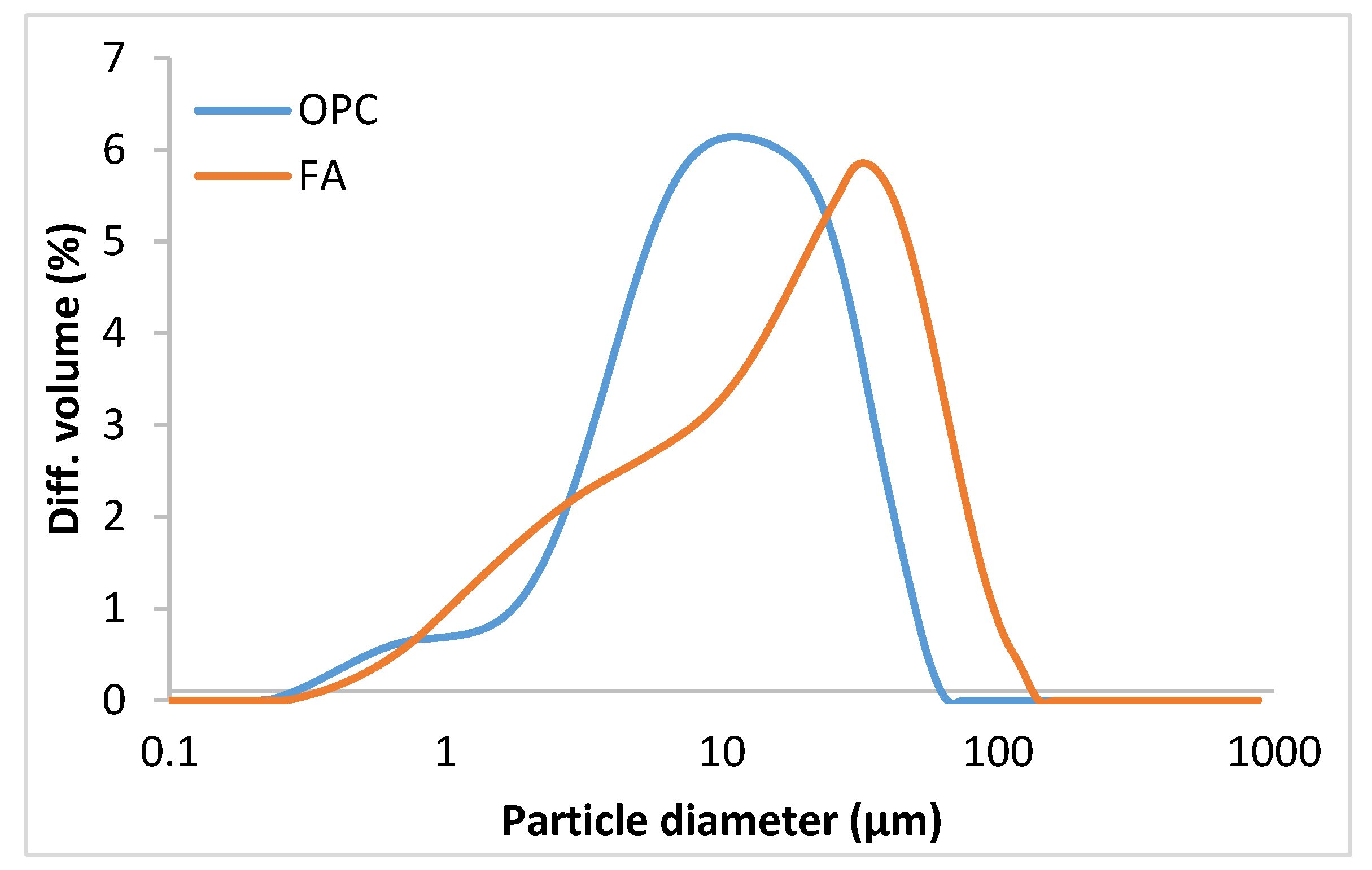 Materials 14 00475 g001