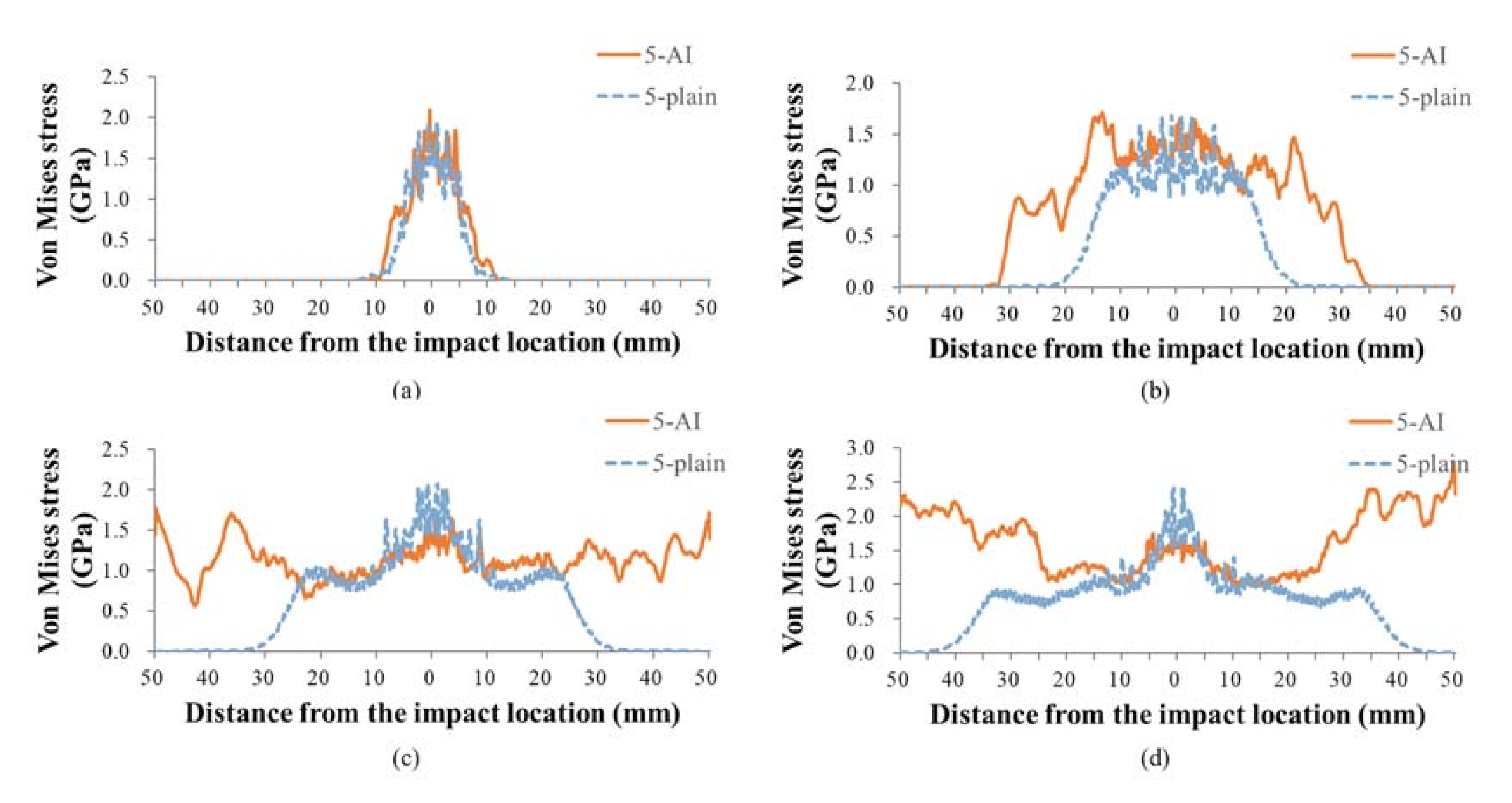 Materials 14 00479 g012