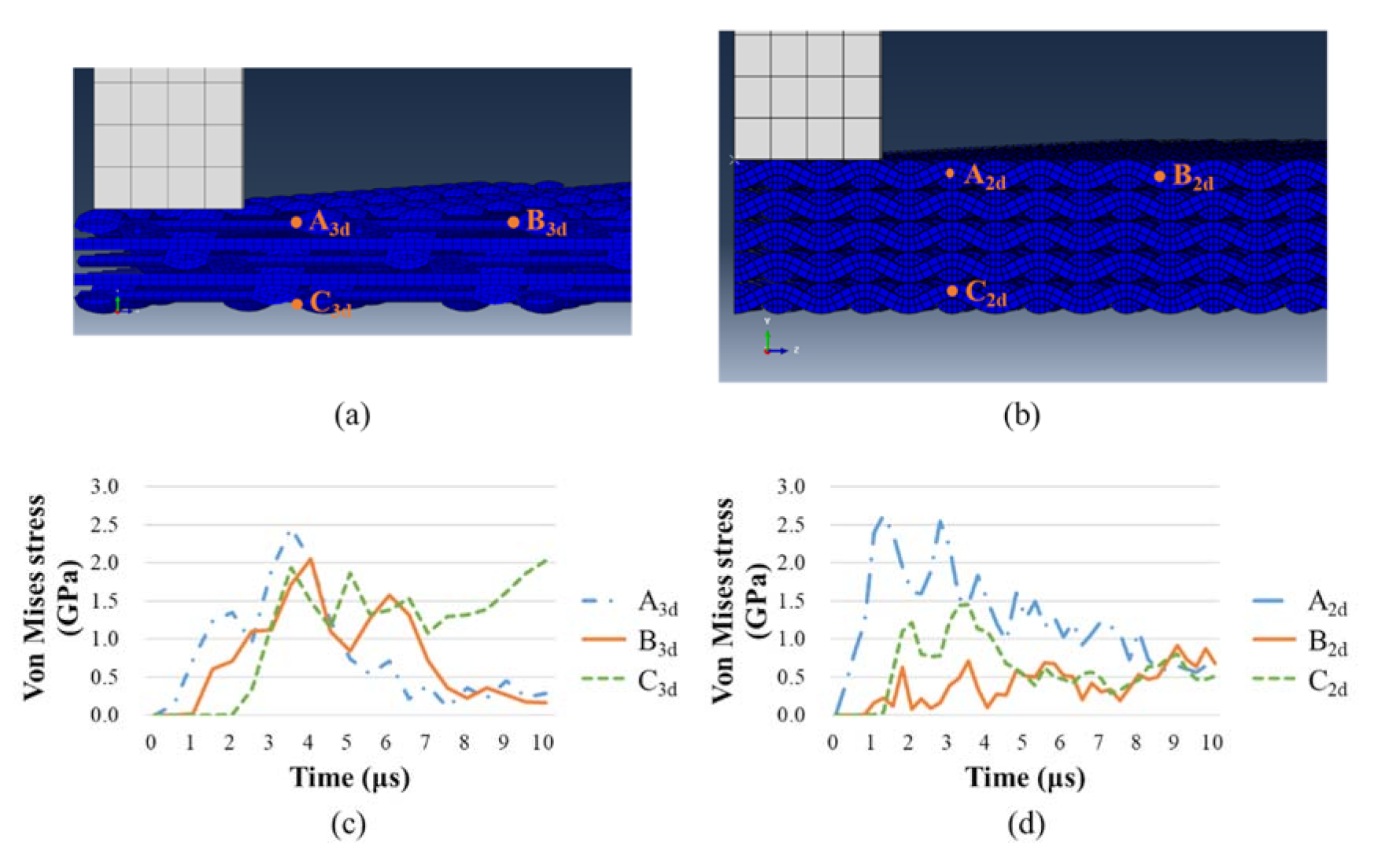 Materials 14 00479 g013