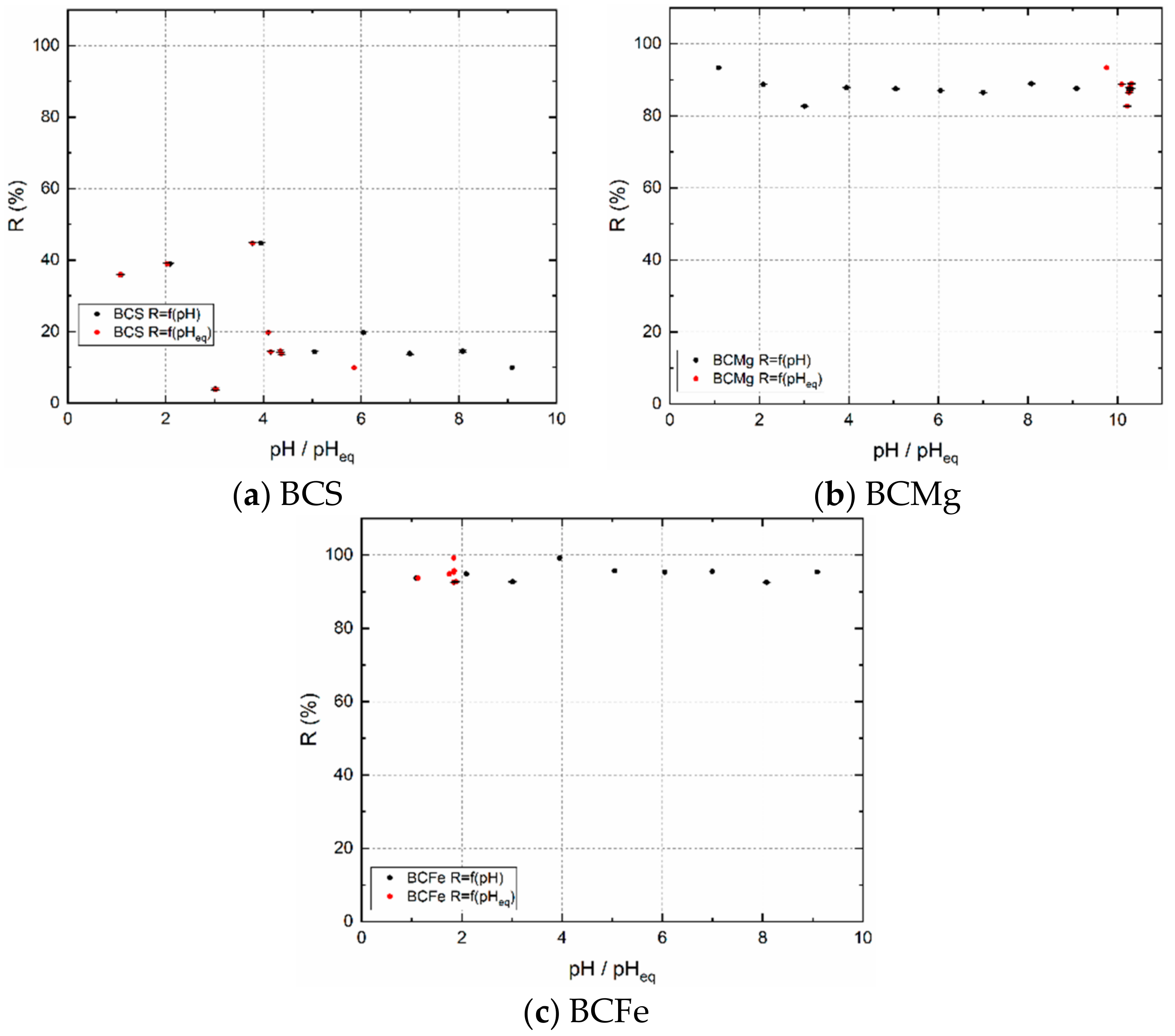 Materials 14 00486 g002 Materials 14 00486 g002