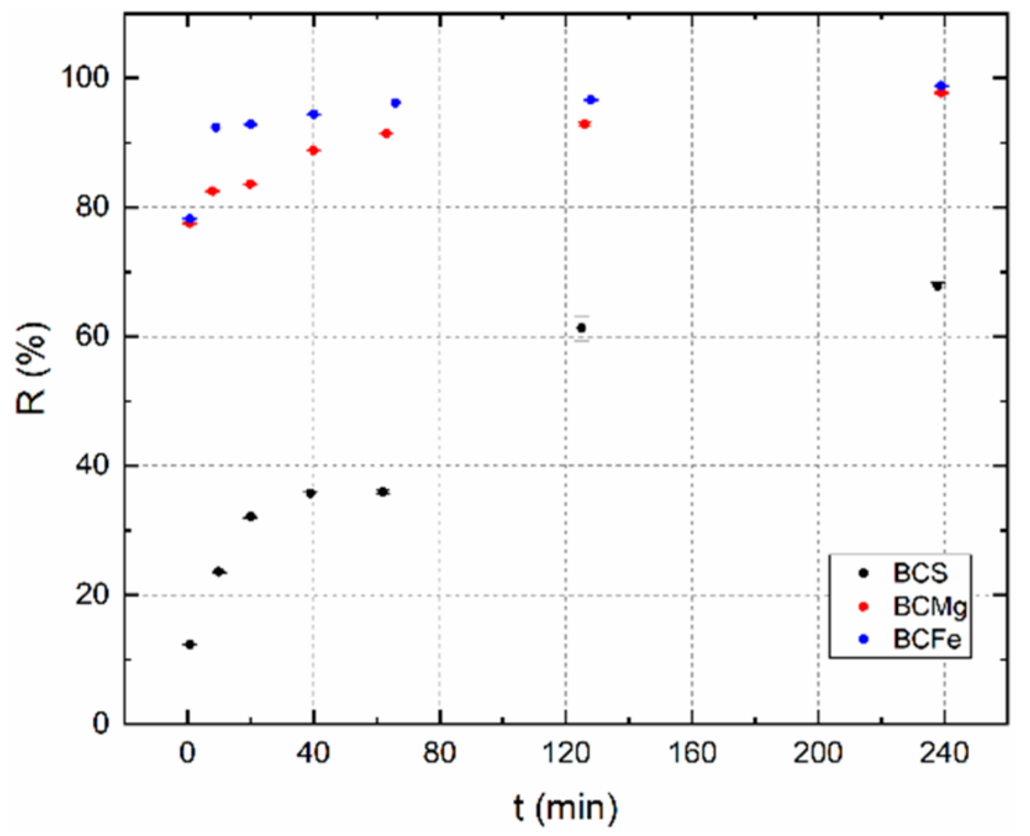 Materials 14 00486 g003 Materials 14 00486 g003