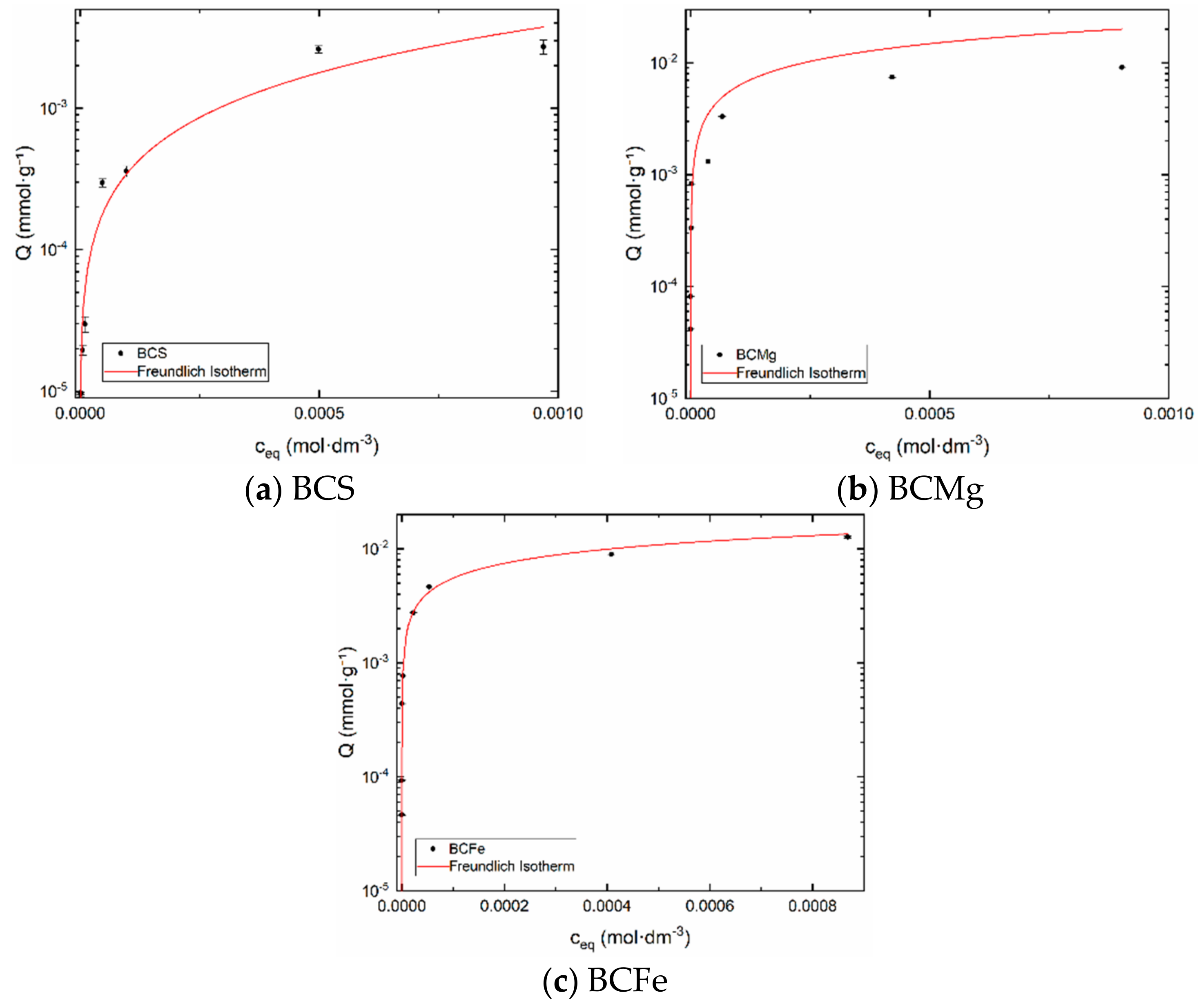 Materials 14 00486 g004 Materials 14 00486 g004