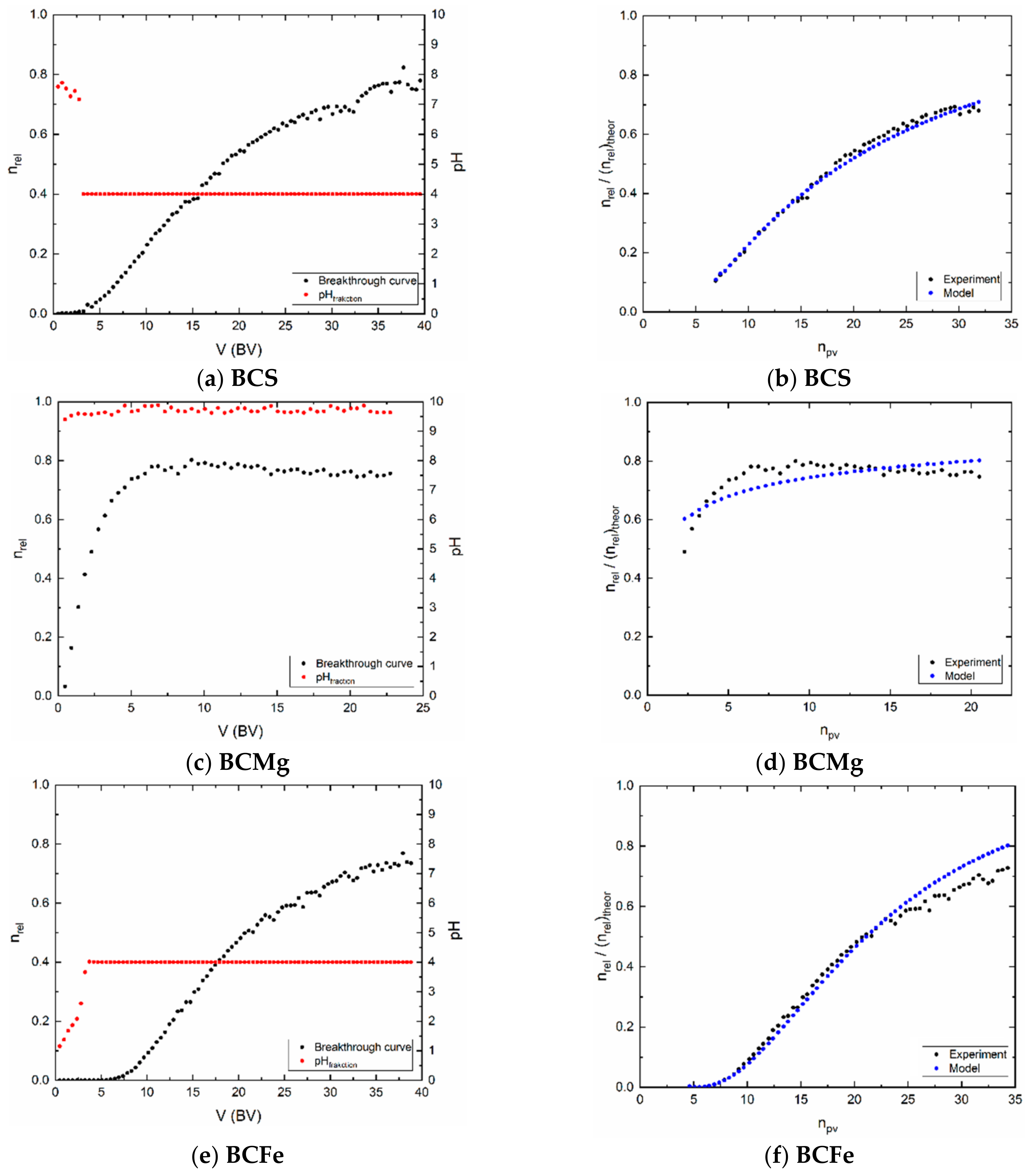 Materials 14 00486 g005 Materials 14 00486 g005