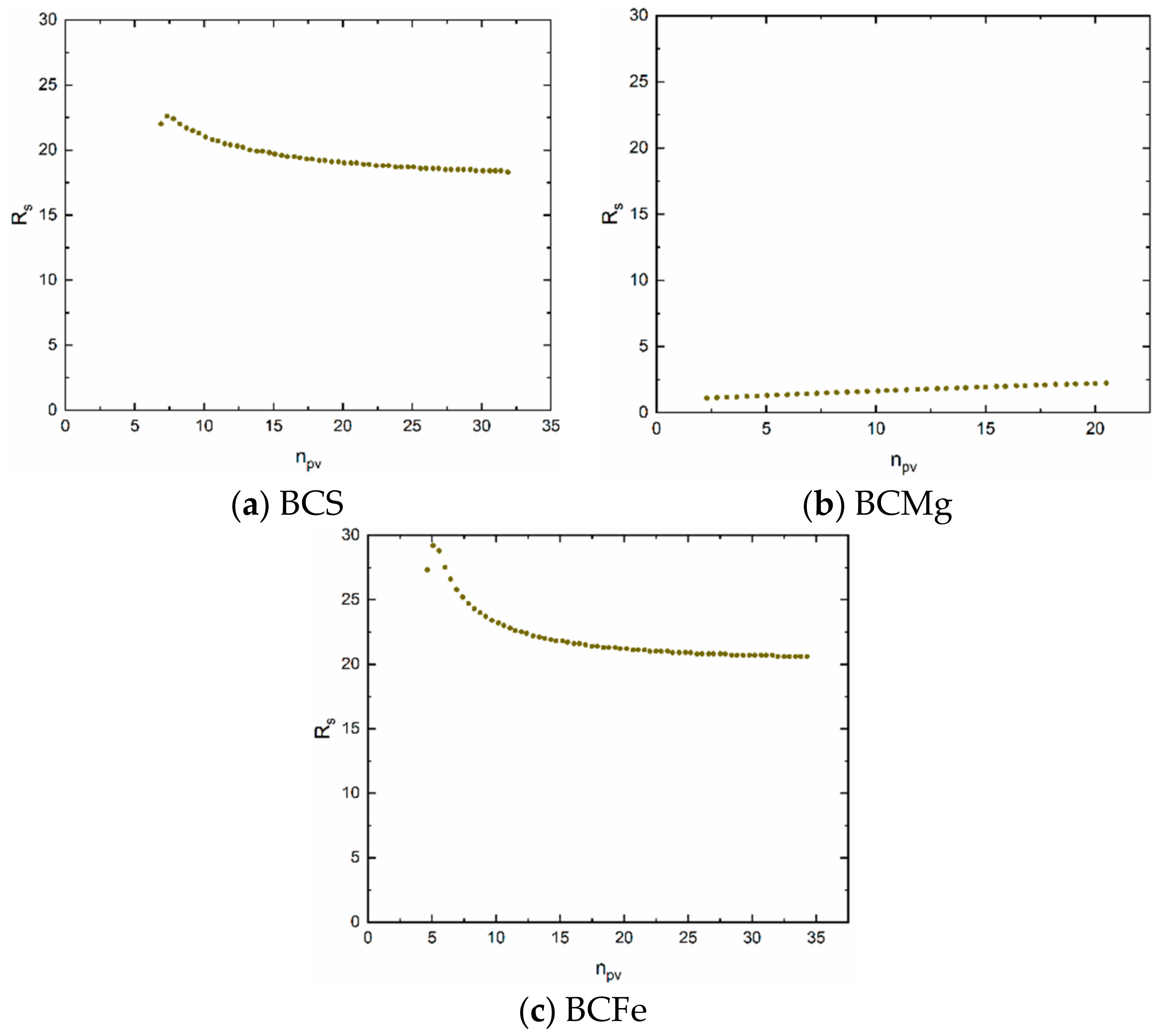 Materials 14 00486 g006 Materials 14 00486 g006