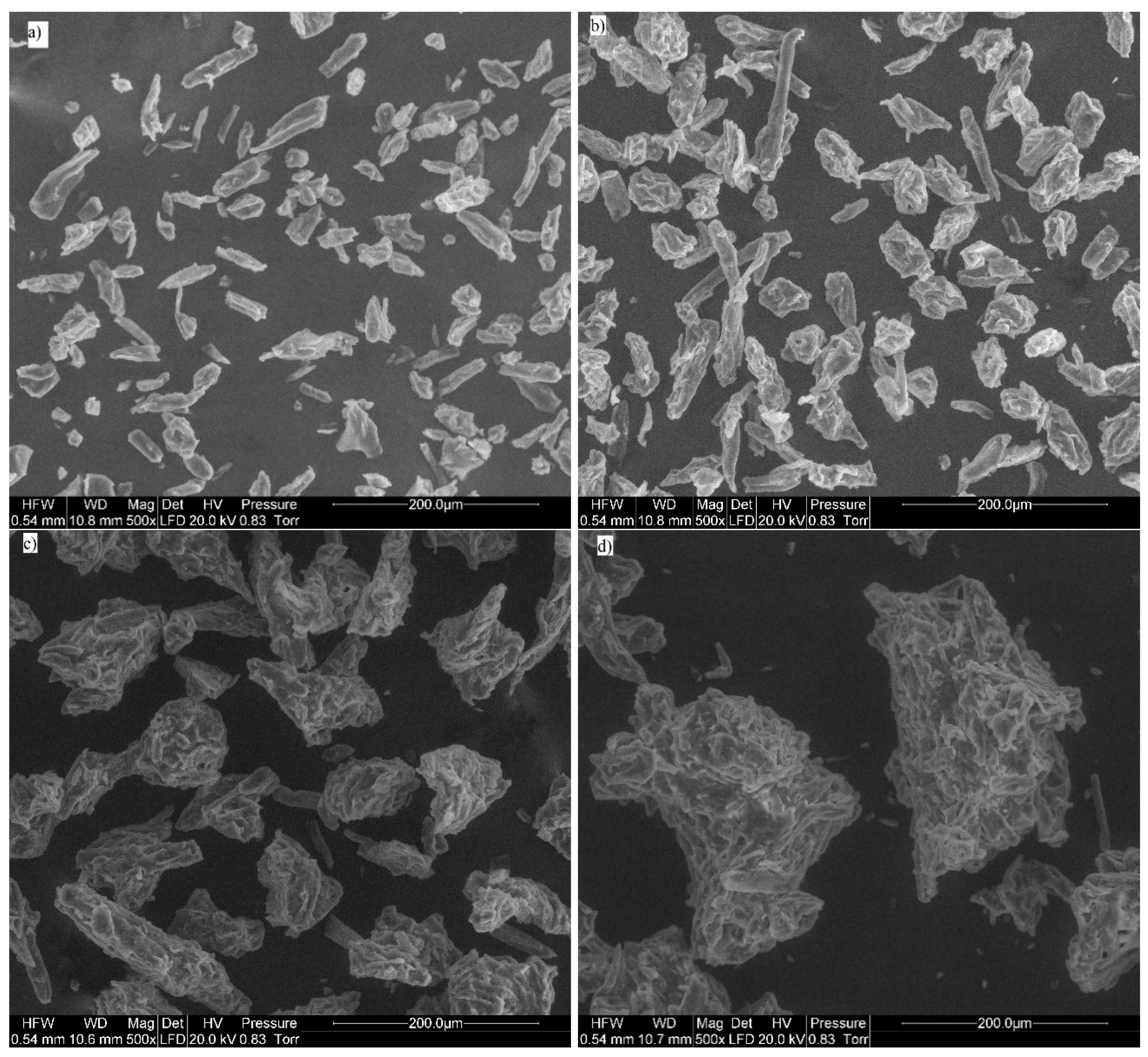 Materials Free Full Text Surface Related Kinetic Models For Anaerobic Digestion Of Mi Crocrystalline Cellulose The Role Of Particle Size Html