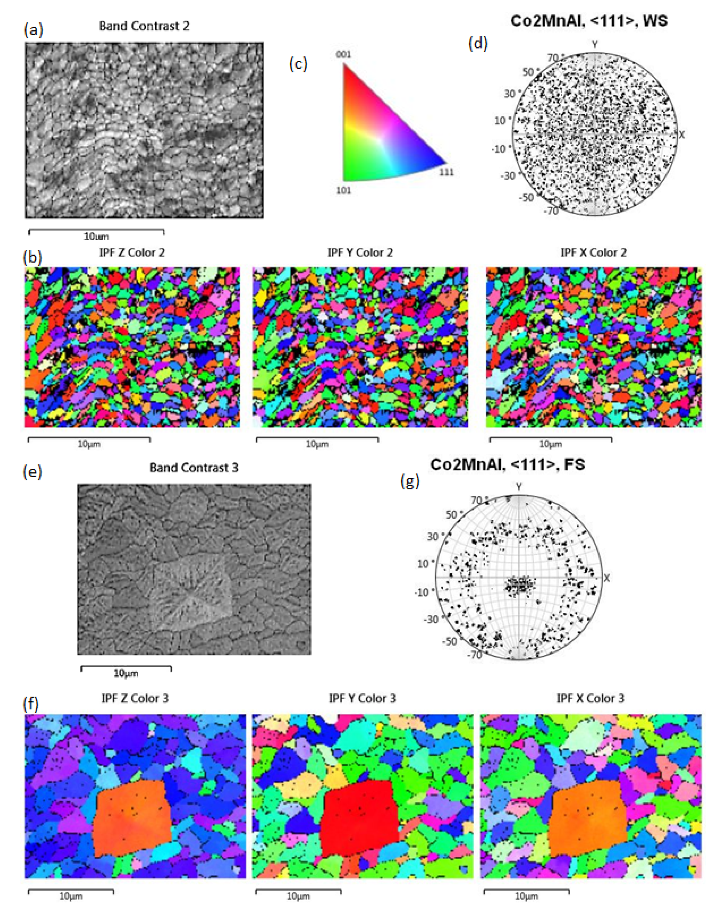 Materials 14 00501 g002 Materials 14 00501 g002