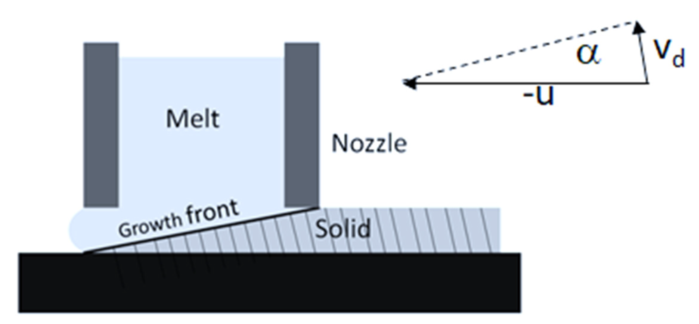 Materials 14 00501 g005 Materials 14 00501 g005