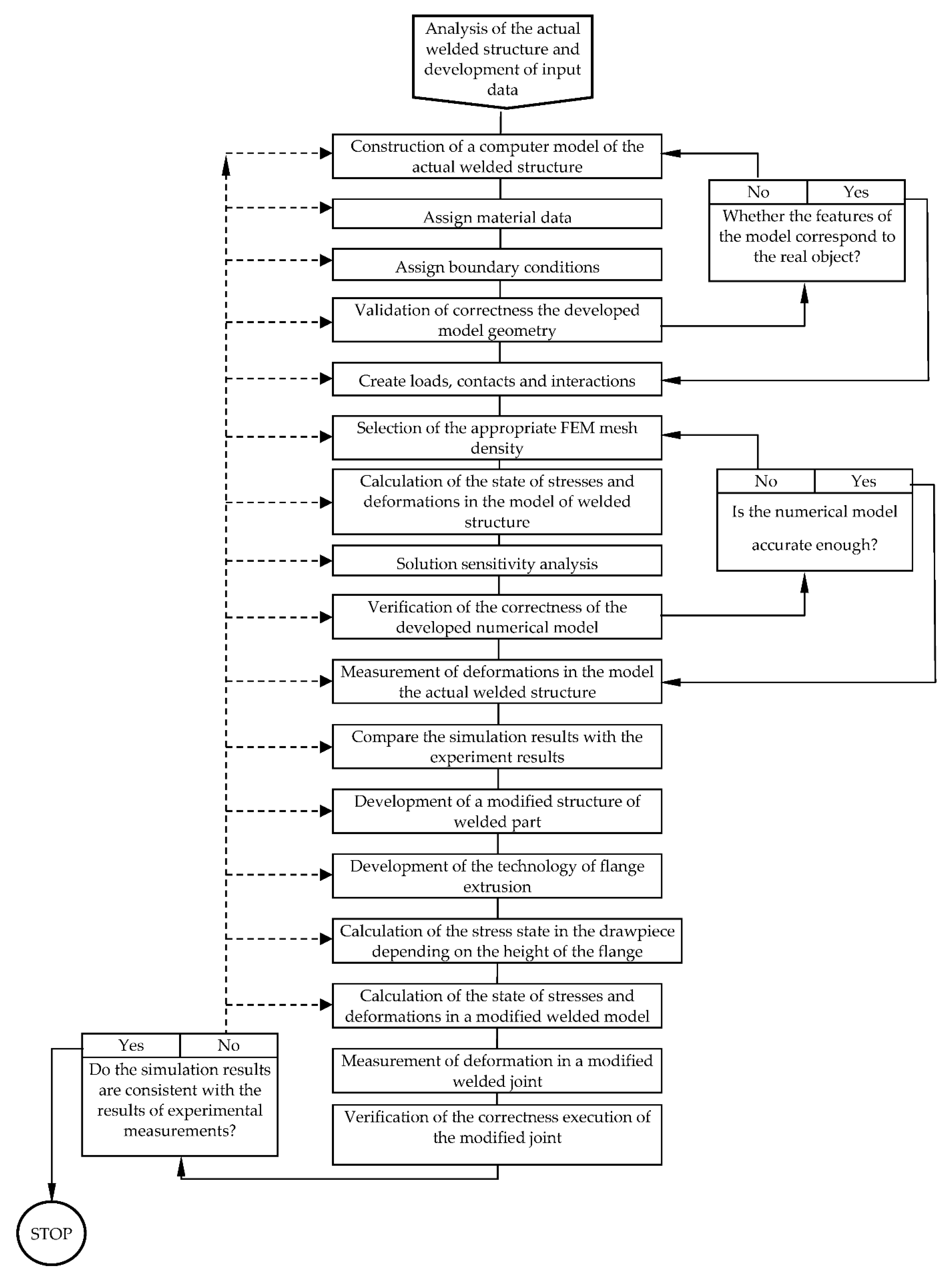 Materials 14 00504 g002 Materials 14 00504 g002