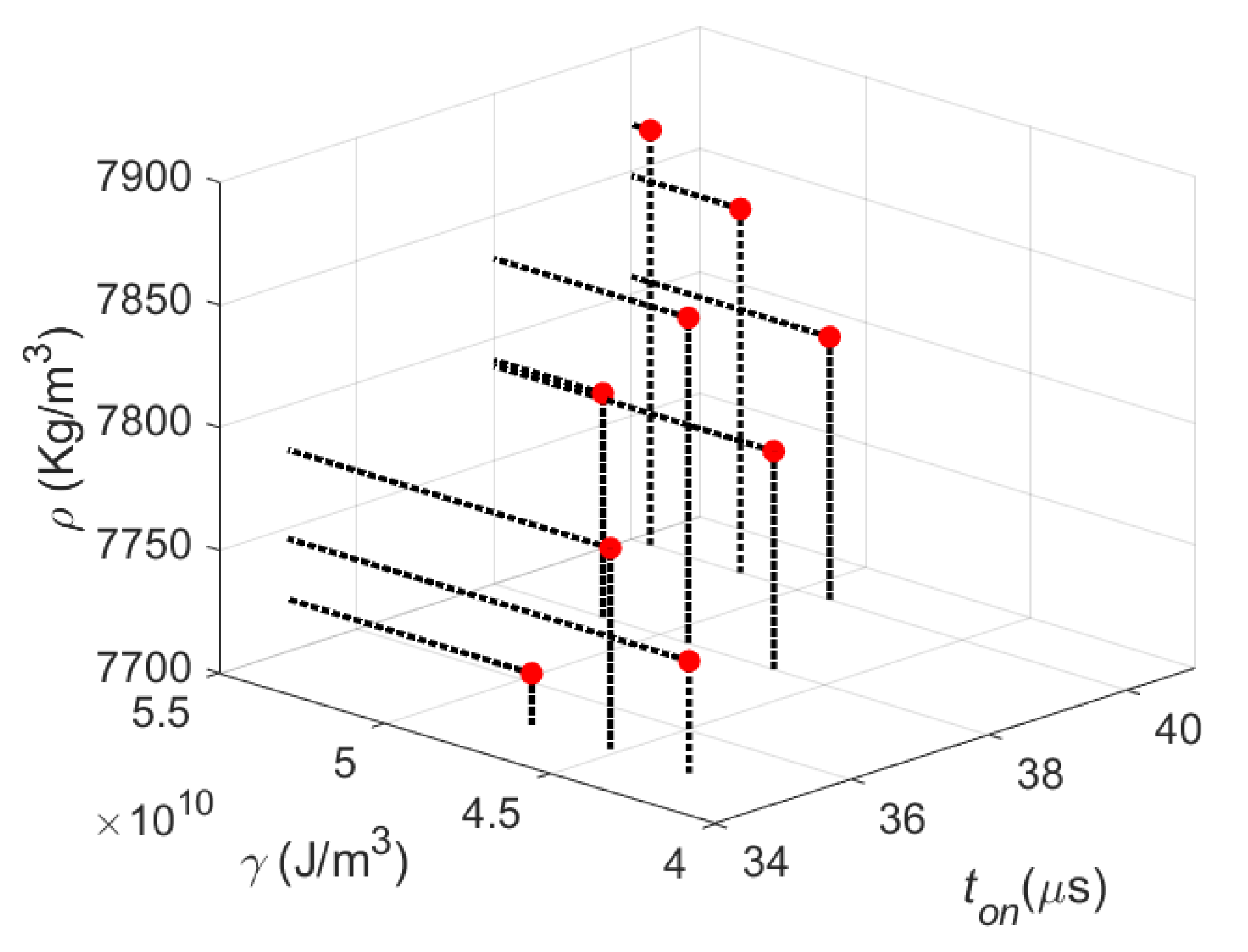 Materials 14 00512 g004