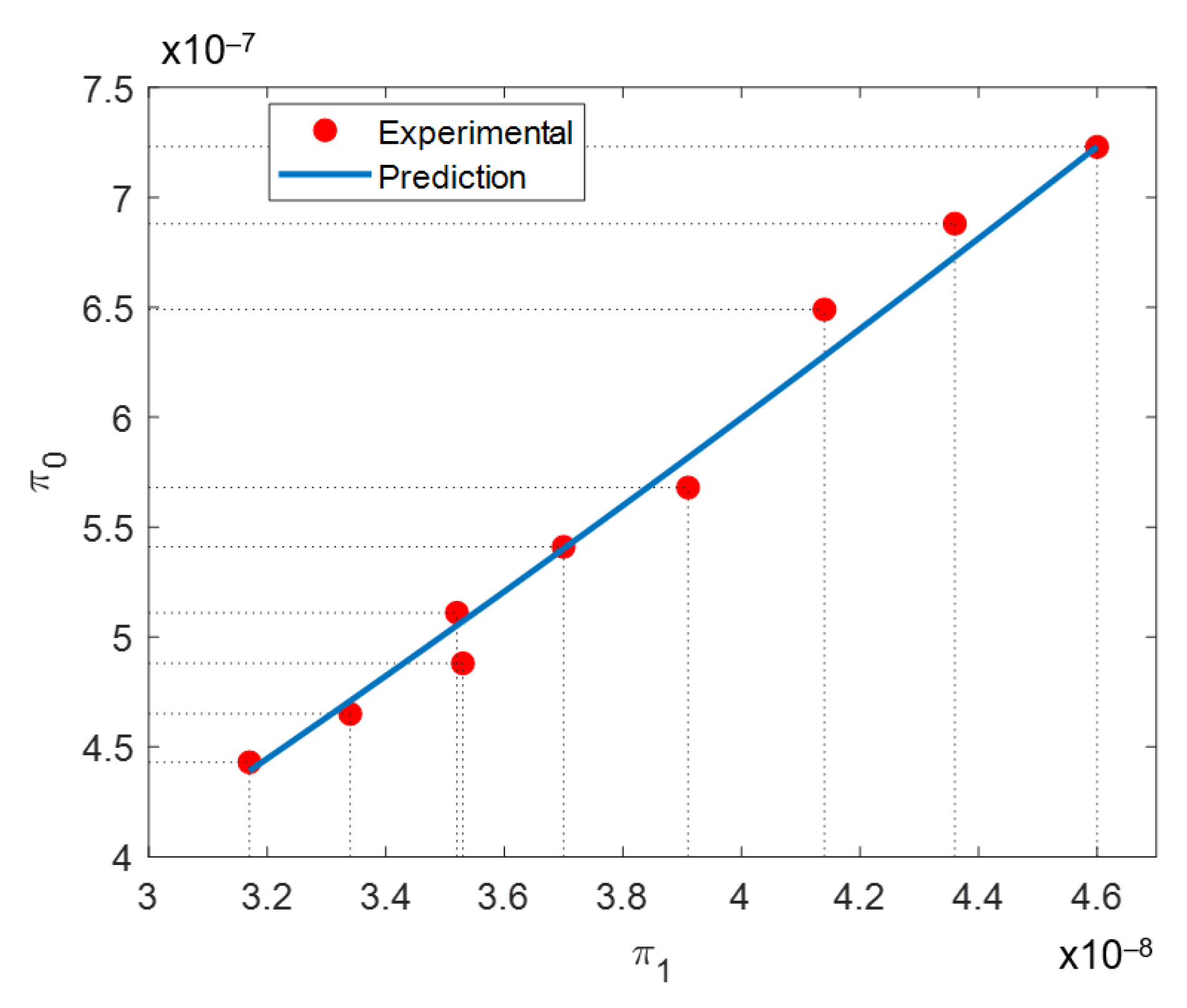 Materials 14 00512 g005