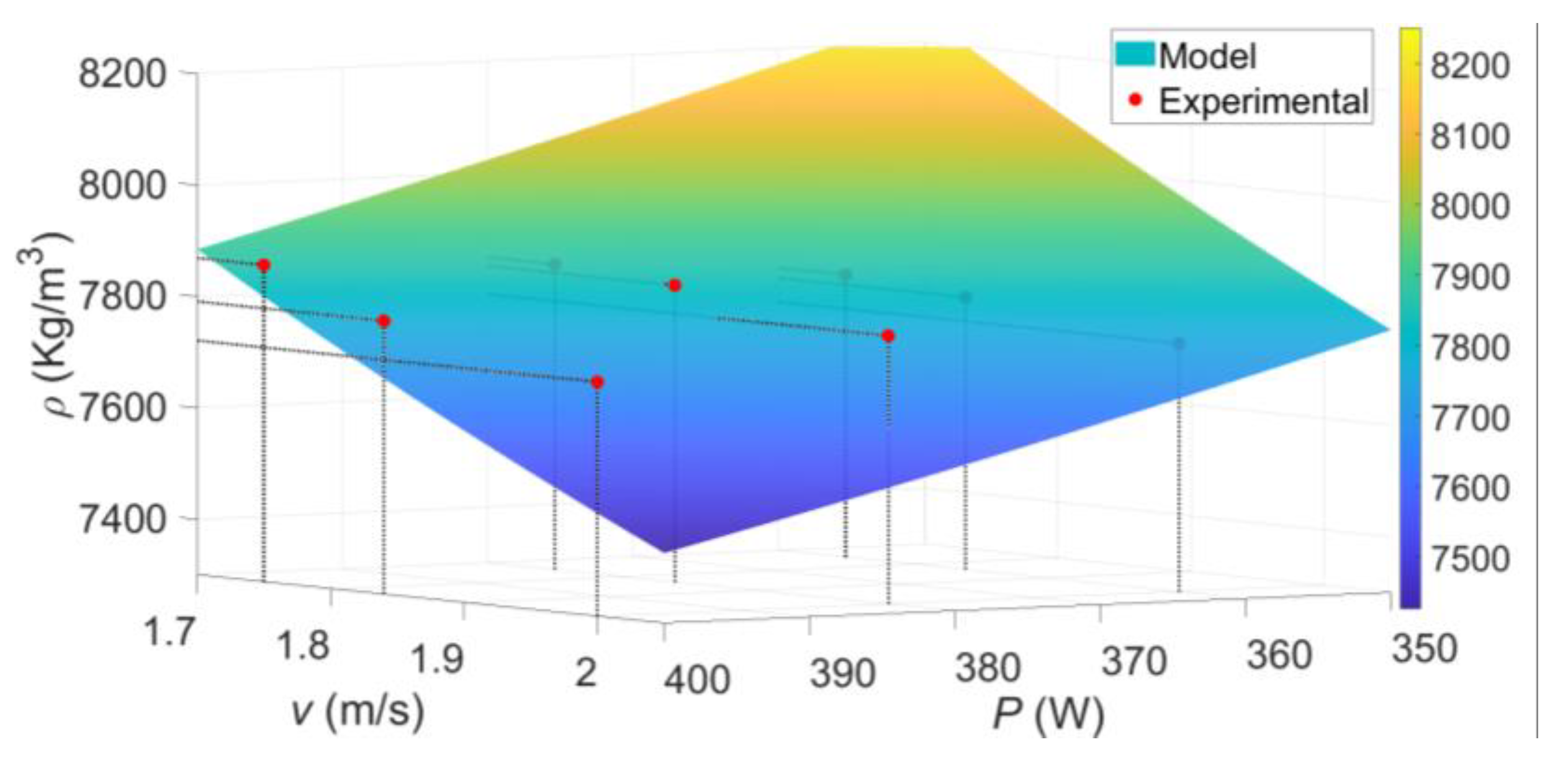 Materials 14 00512 g007