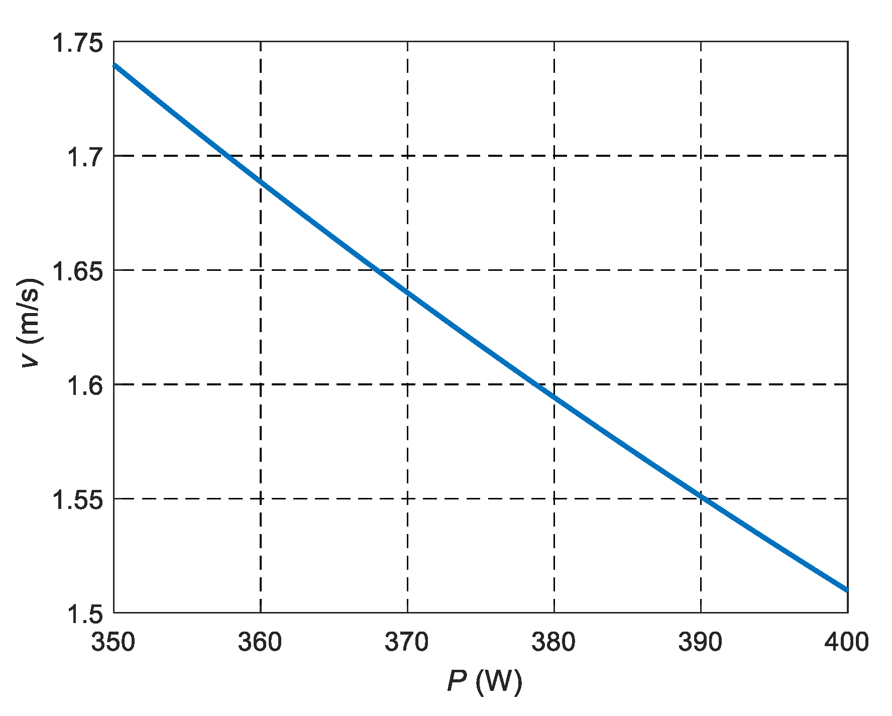 Materials 14 00512 g008