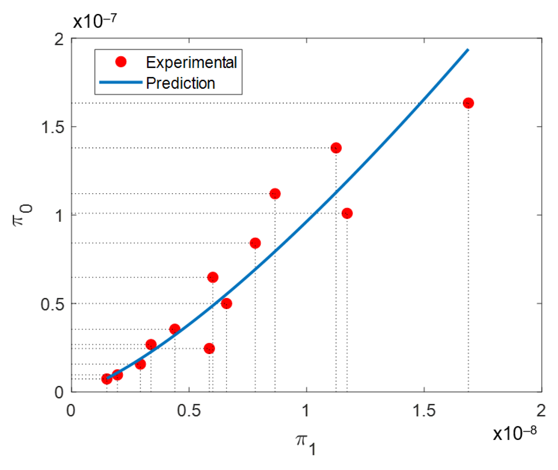 Materials 14 00512 g010