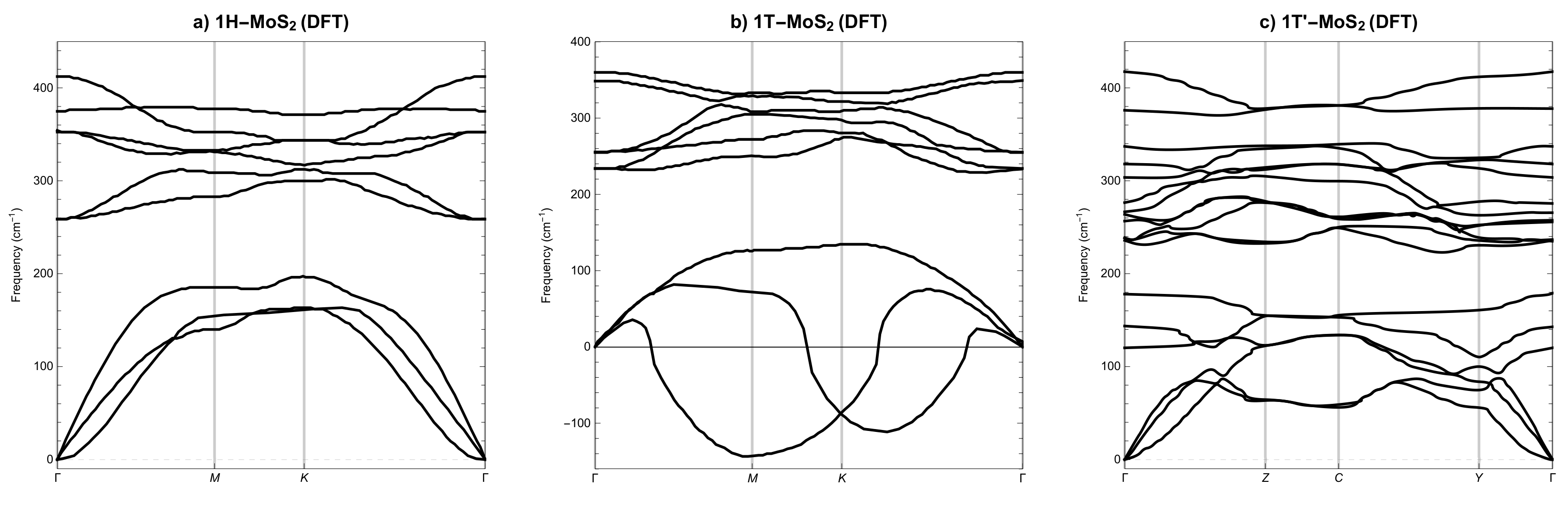 Materials 14 00519 g004
