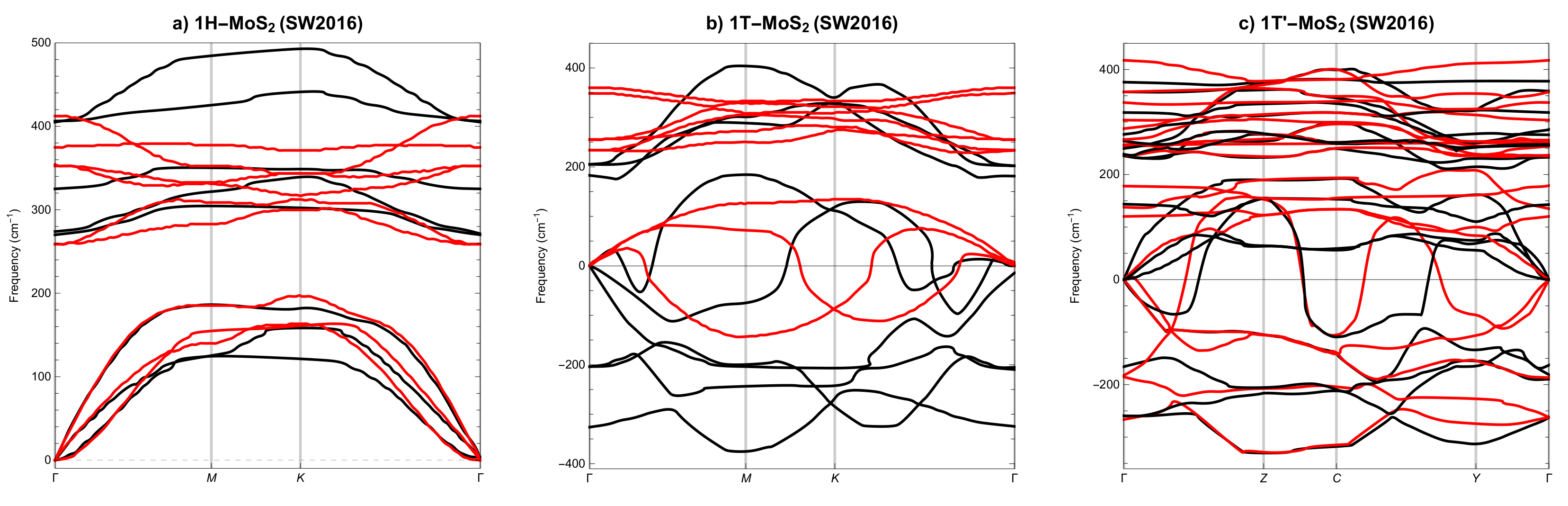 Materials 14 00519 g006