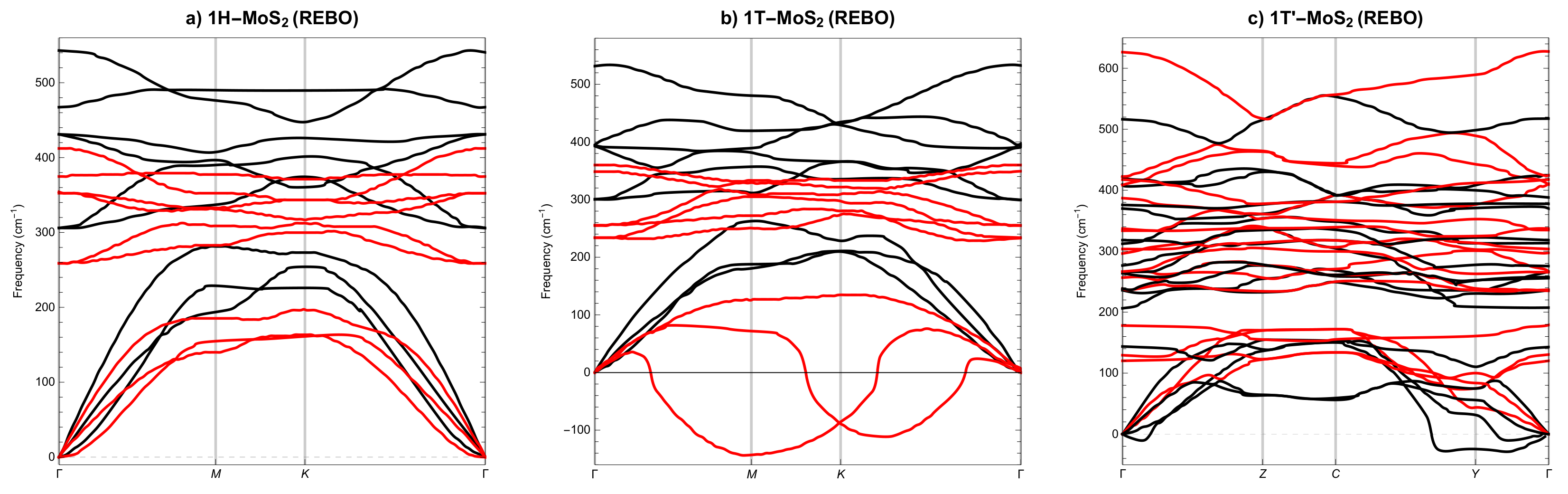Materials 14 00519 g007