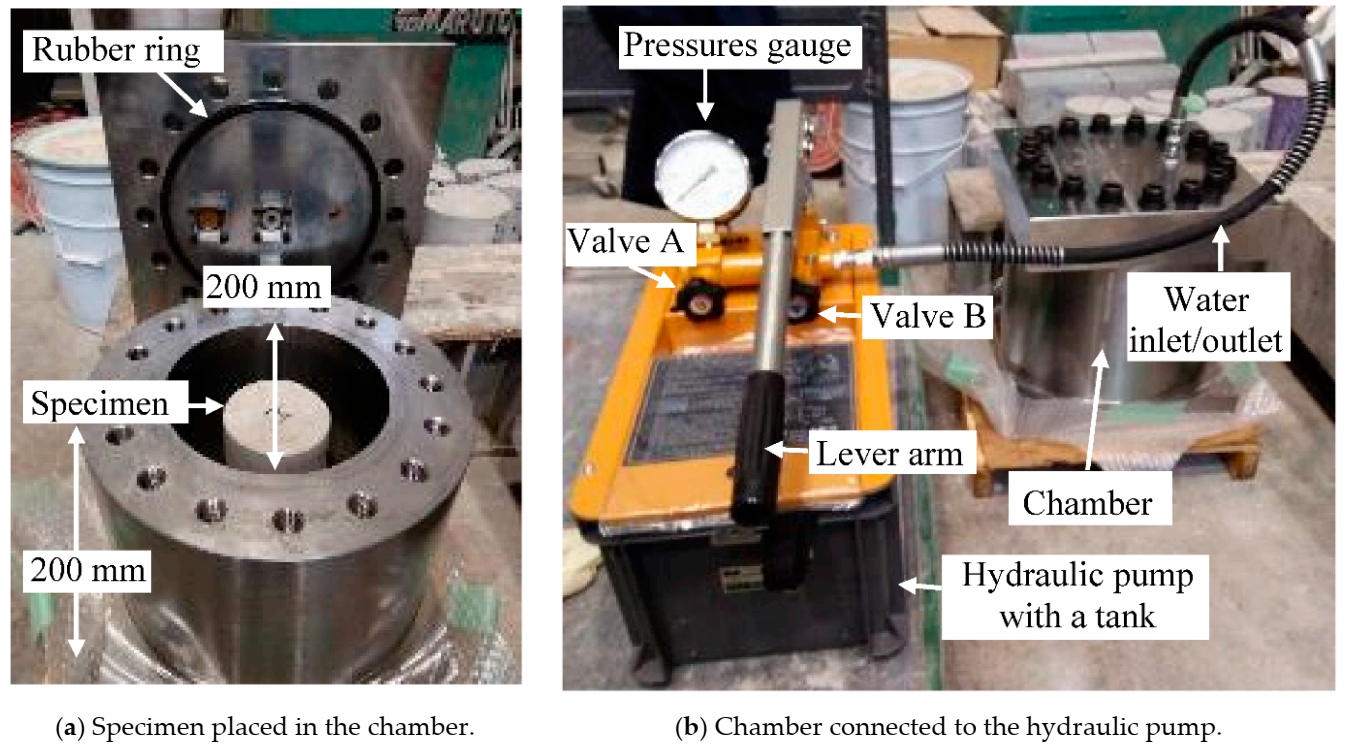 Materials 14 00527 g001