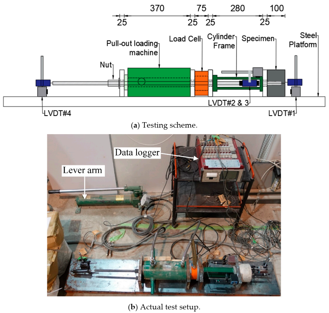 Materials 14 00527 g006