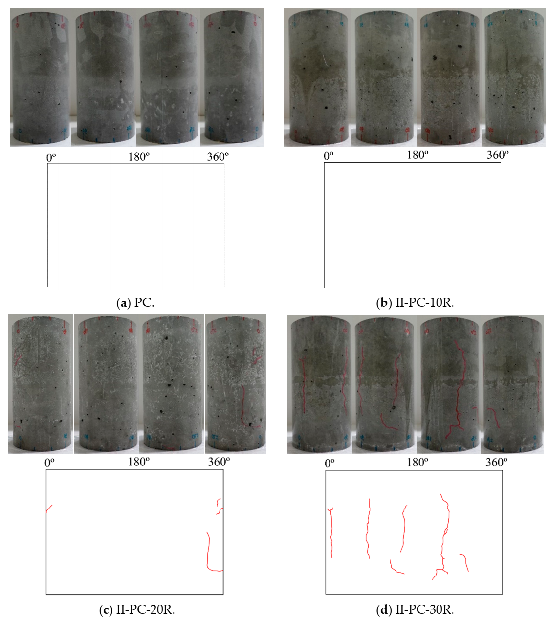 Materials 14 00527 g009a