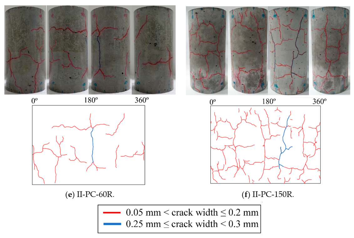 Materials 14 00527 g009b