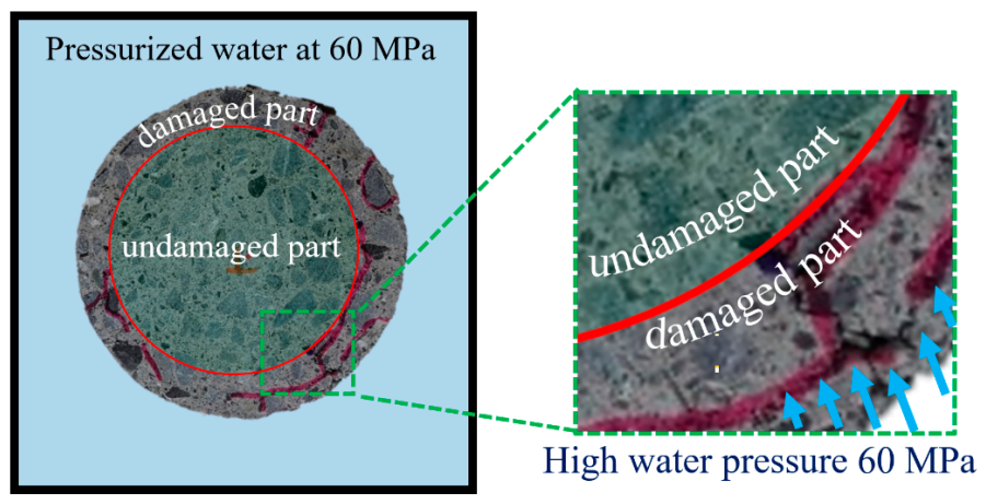 Materials 14 00527 g013