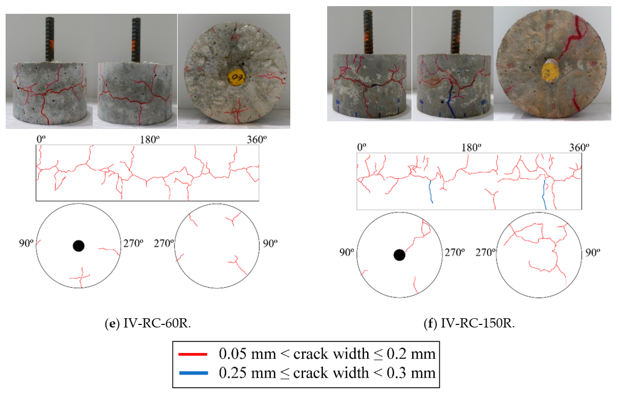 Materials 14 00527 g014b