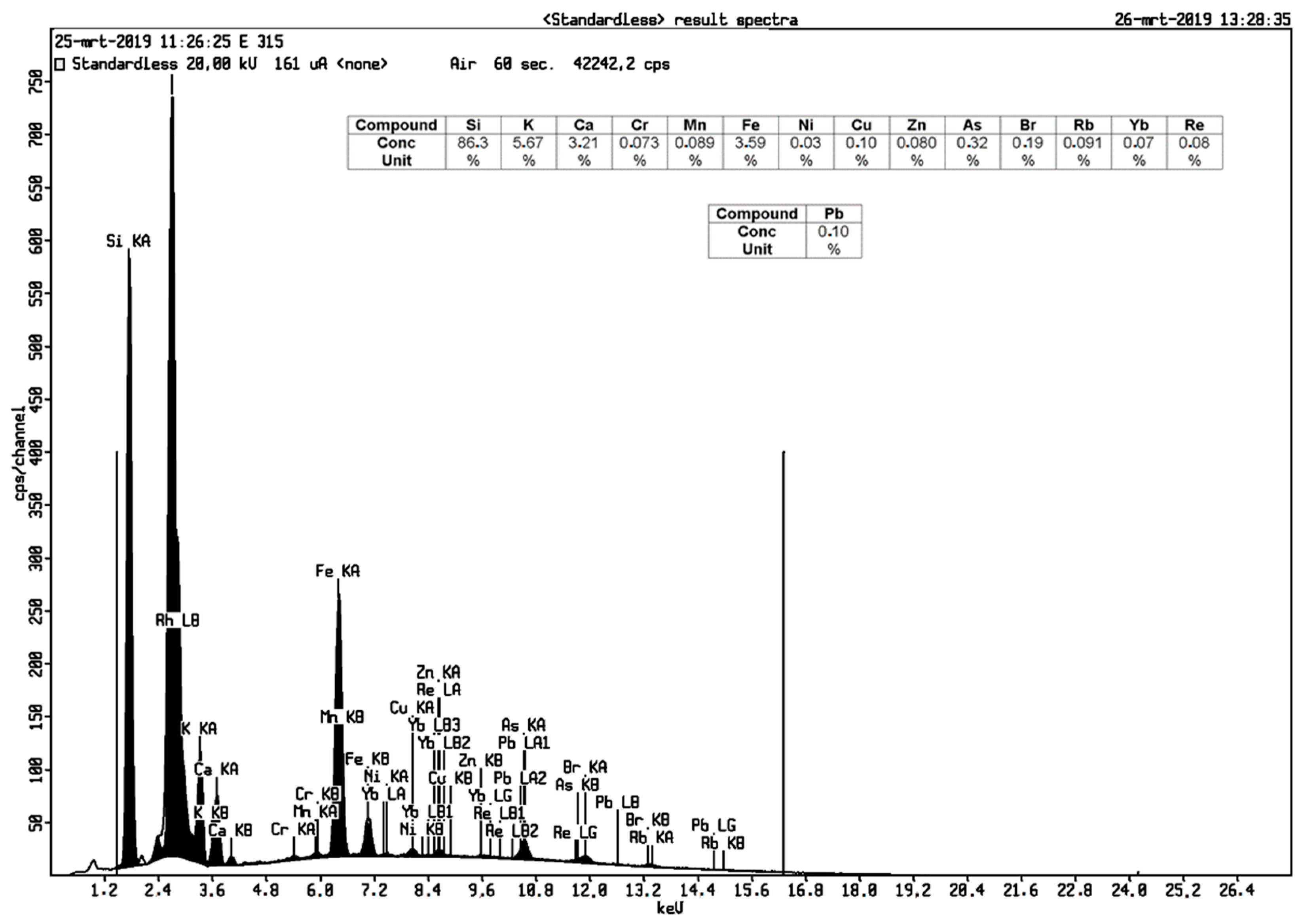 Materials 14 00530 g001
