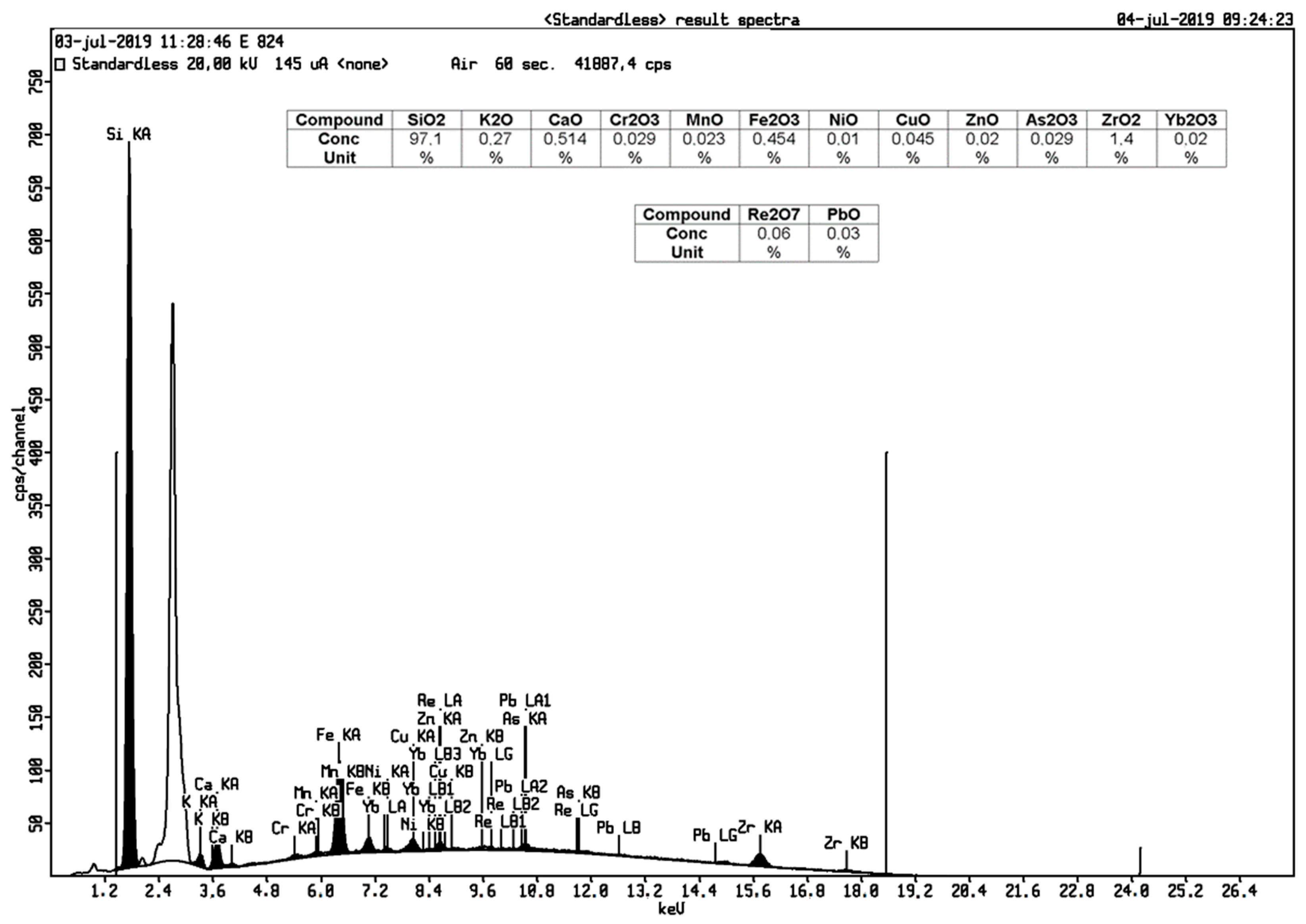 Materials 14 00530 g002