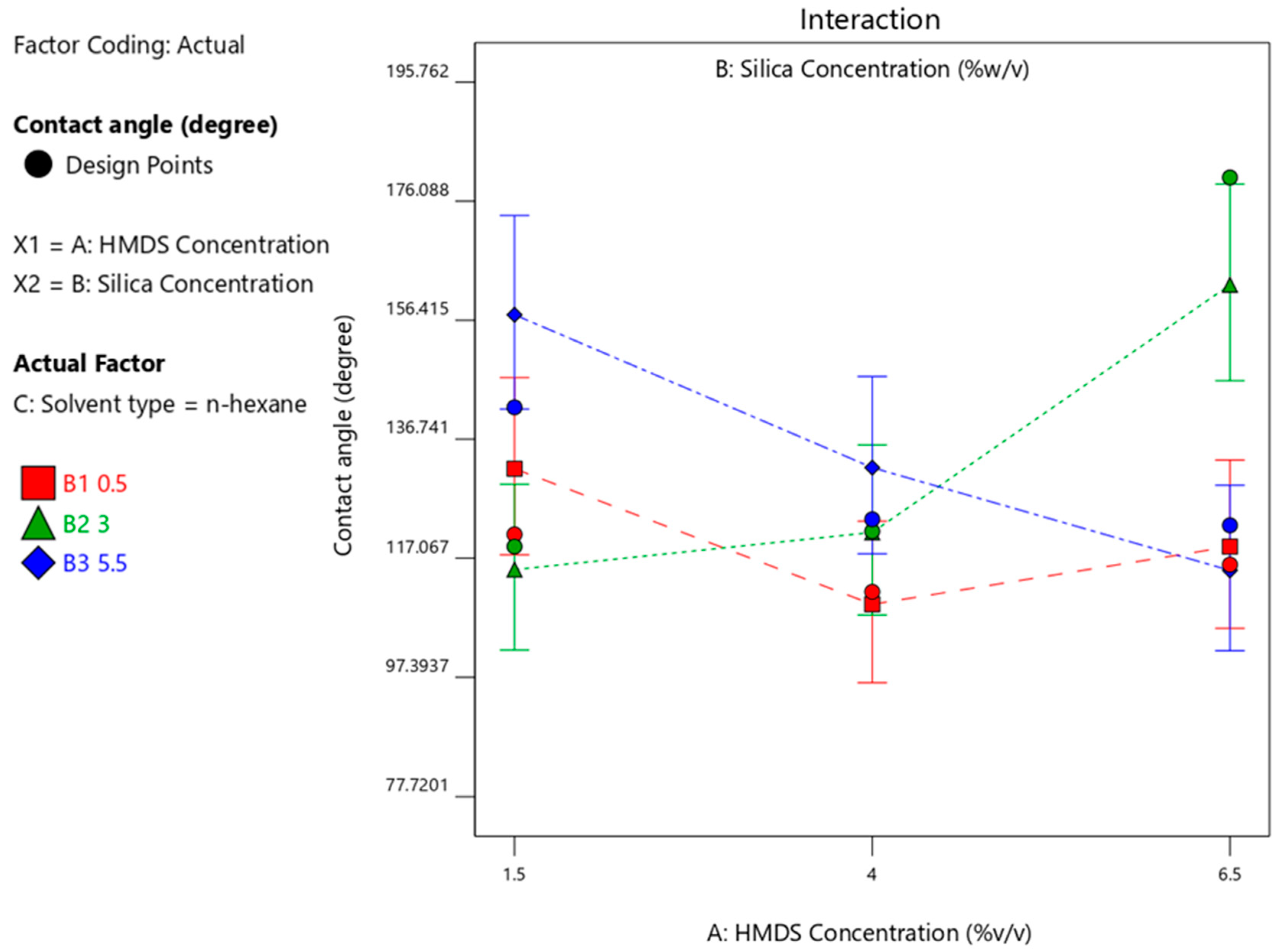 Materials 14 00530 g004