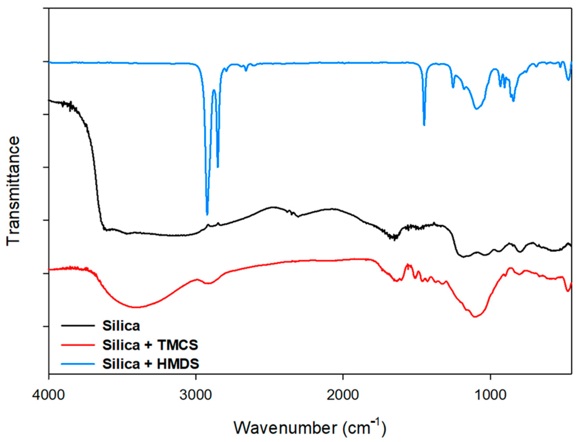 Materials 14 00530 g008