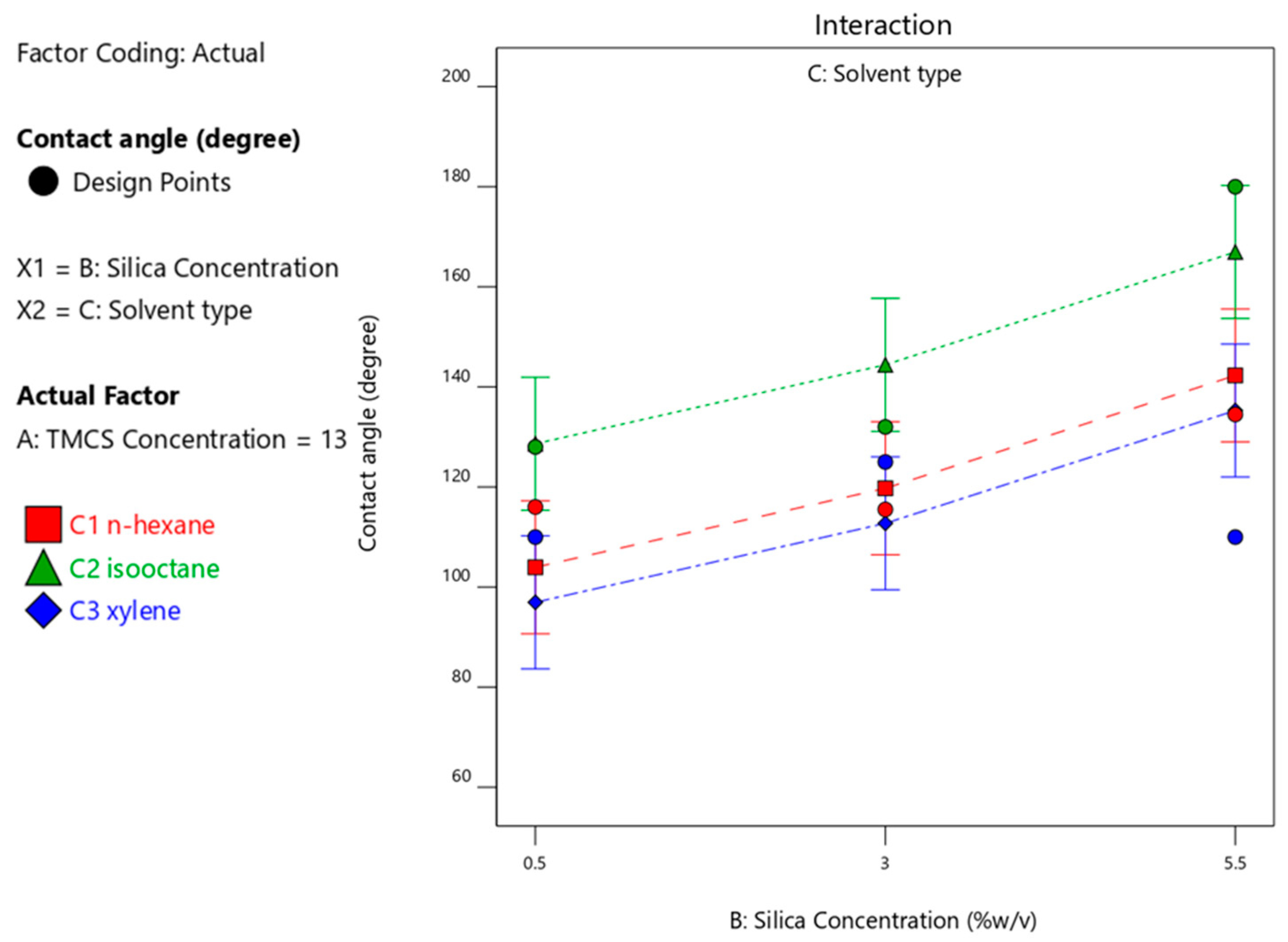 Materials 14 00530 g010