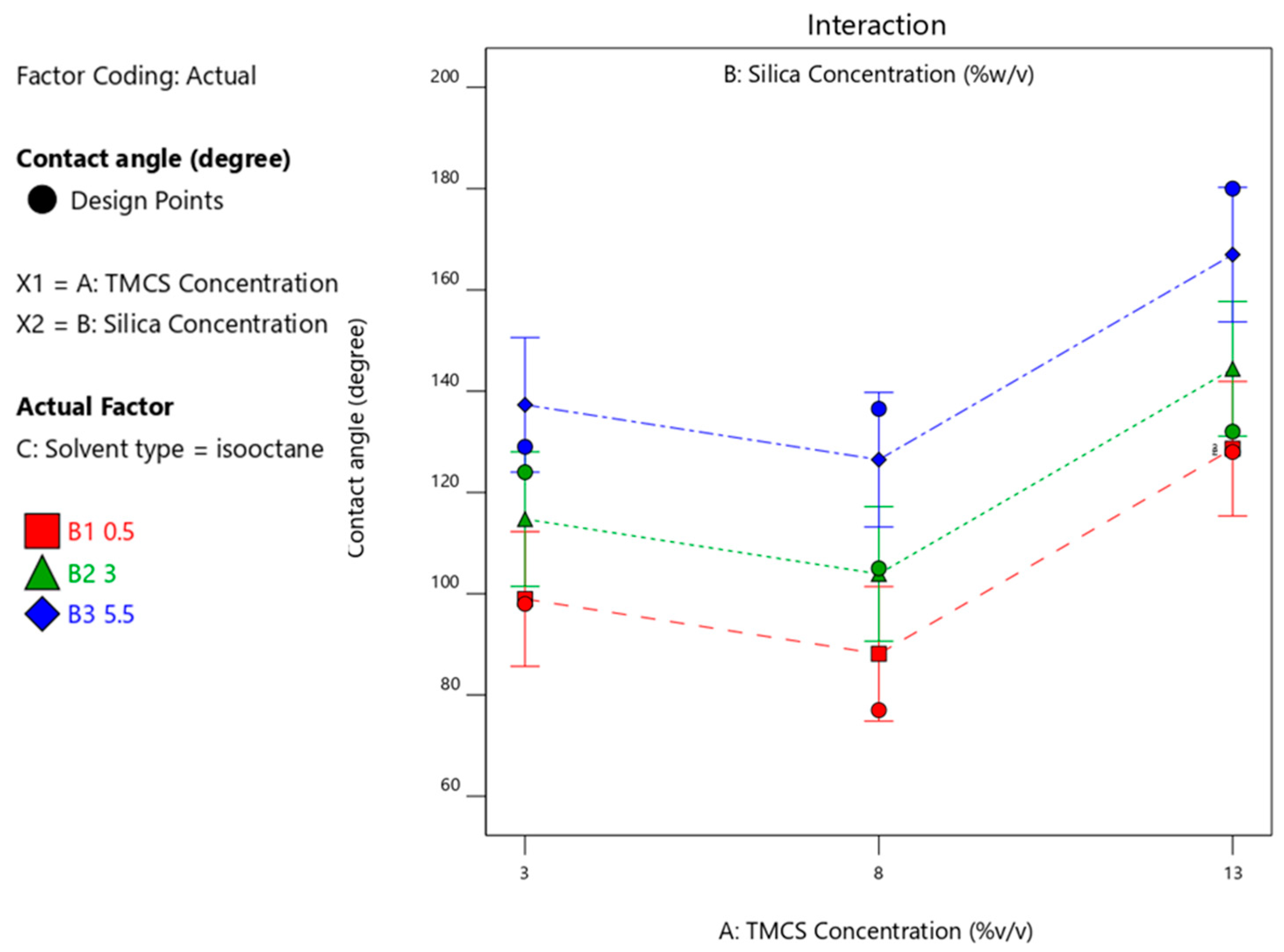 Materials 14 00530 g013