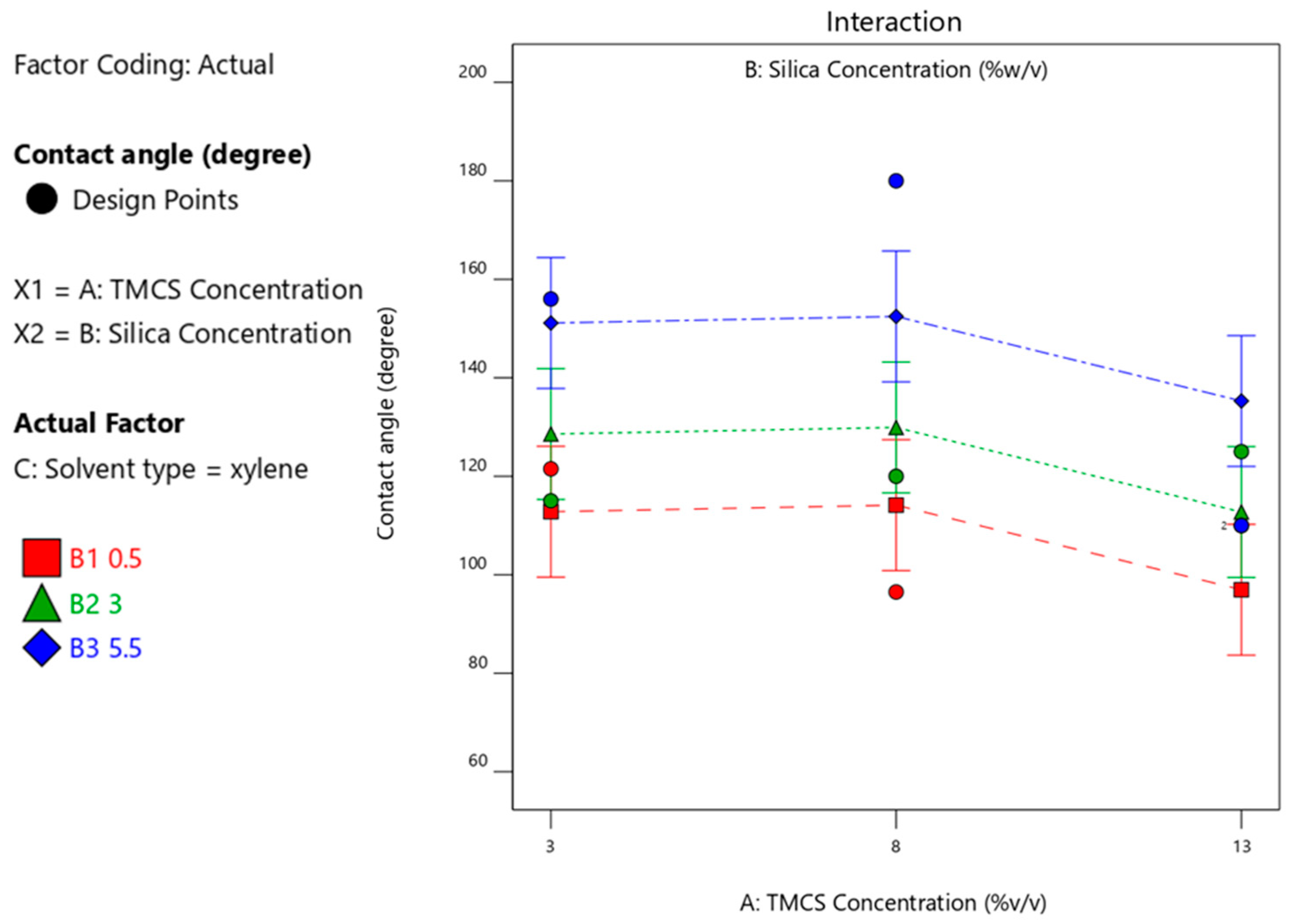 Materials 14 00530 g014