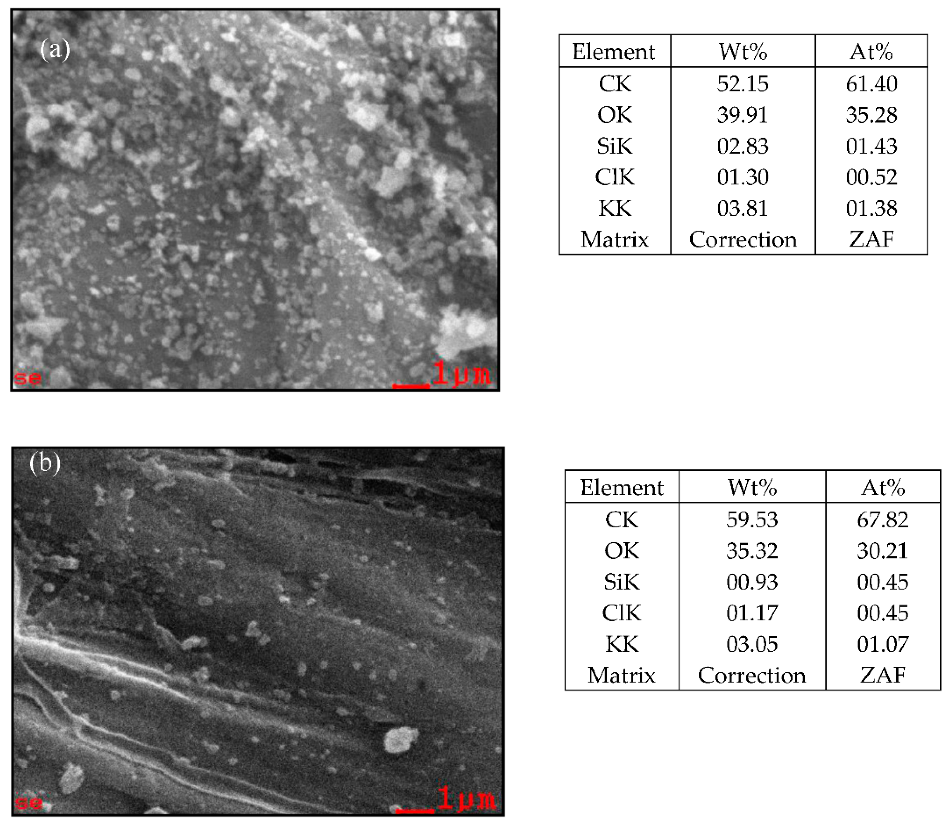 Materials 14 00530 g019