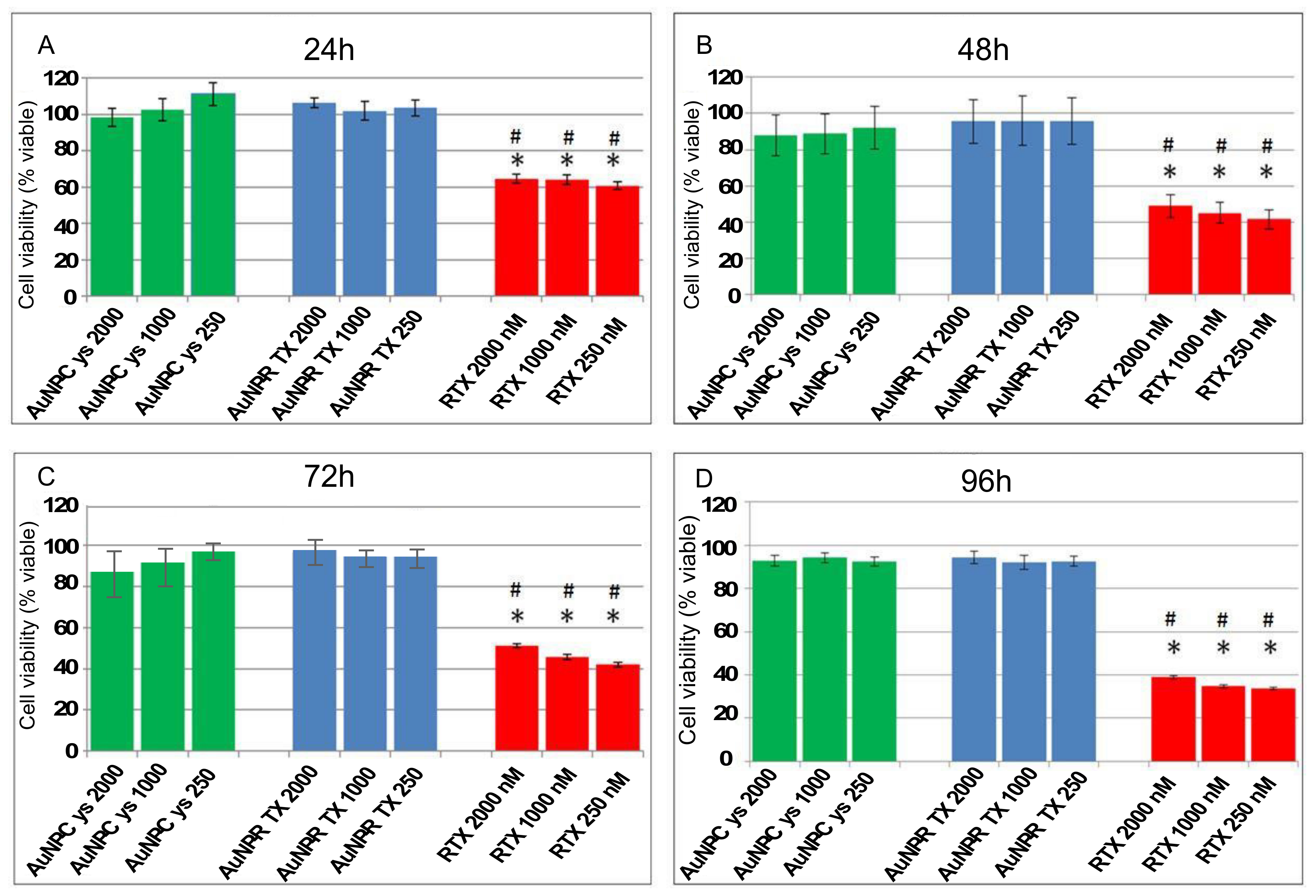Materials 14 00534 g002