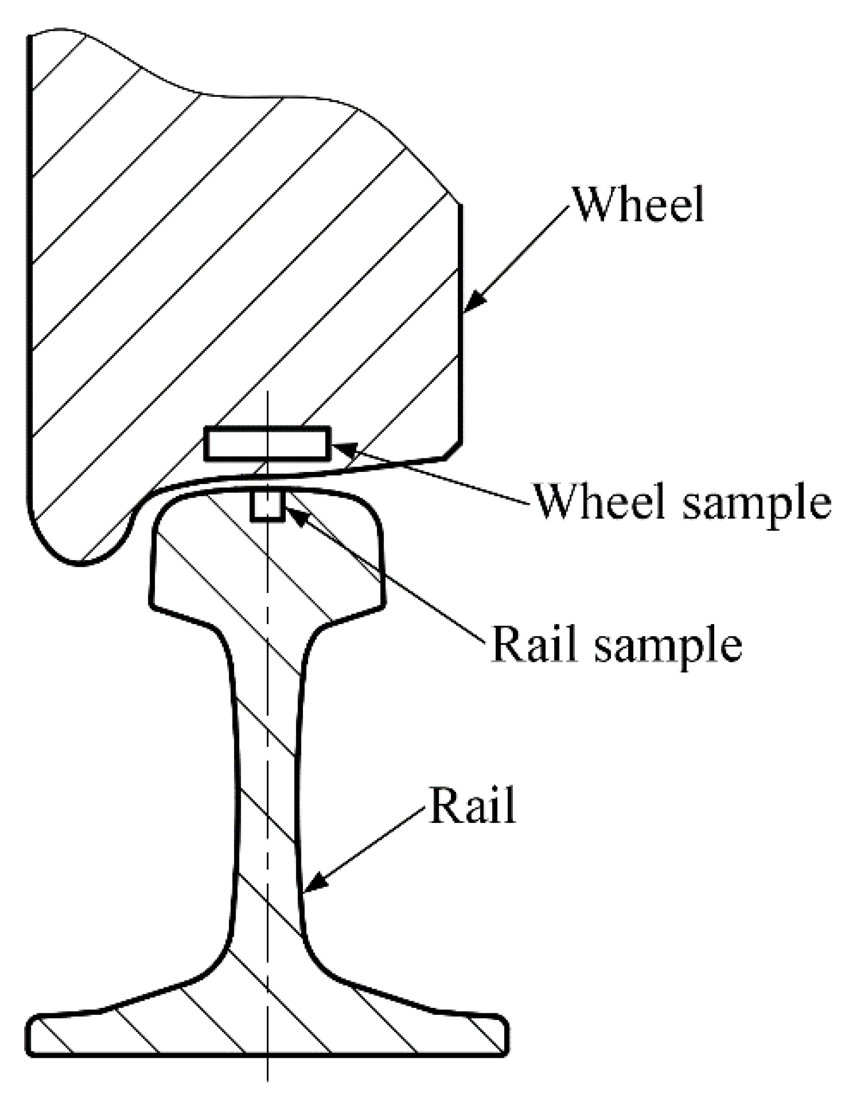 Materials 14 00540 g002