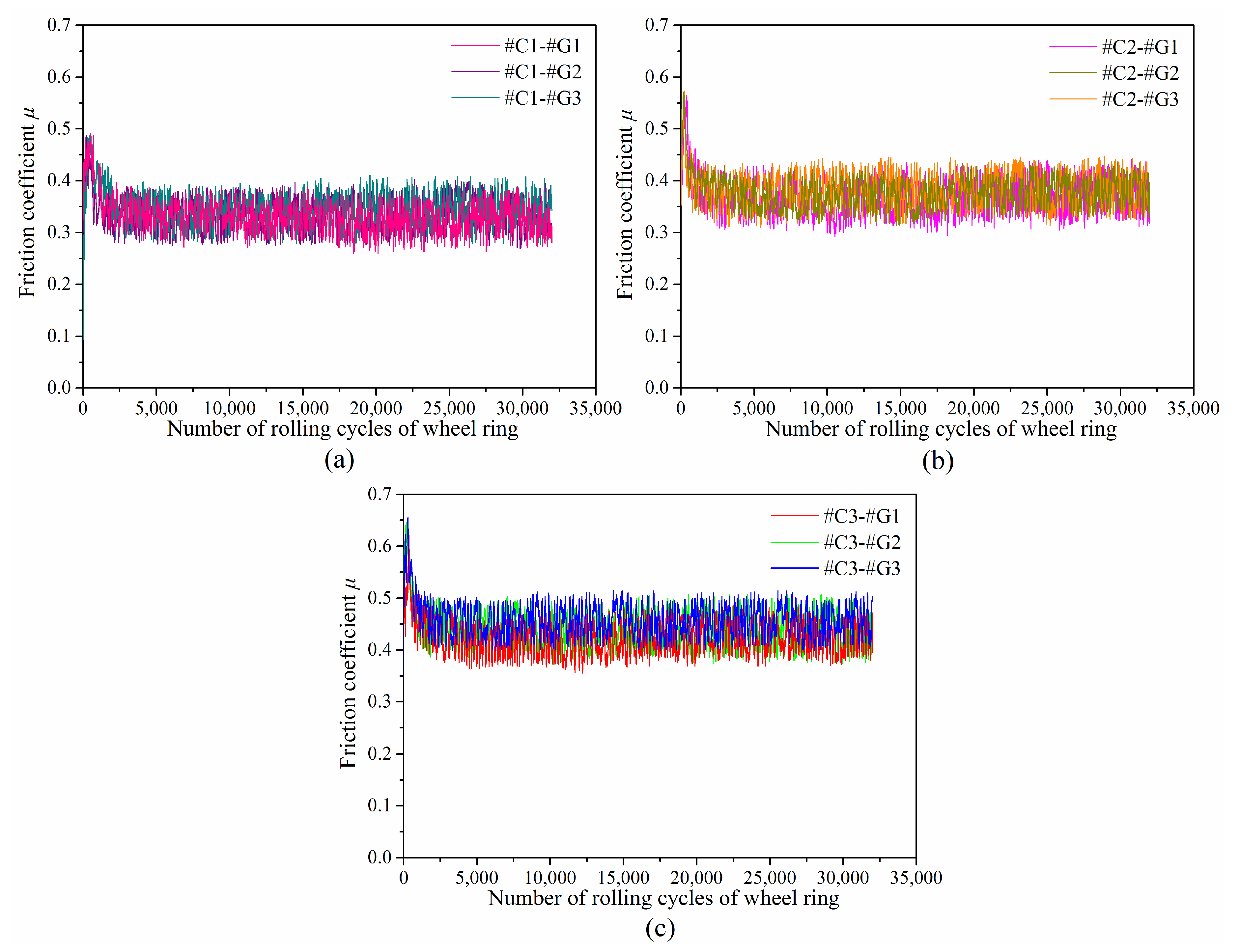 Materials 14 00540 g007